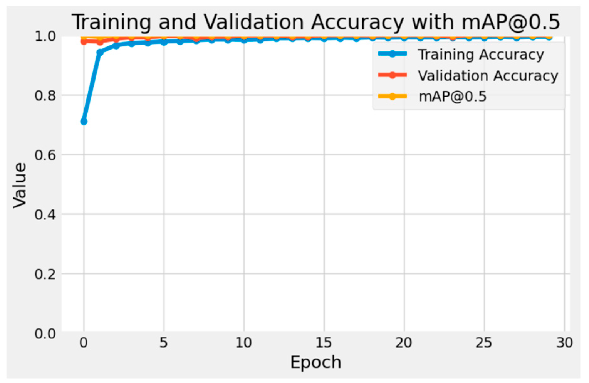 Engproc 120 00007 g002