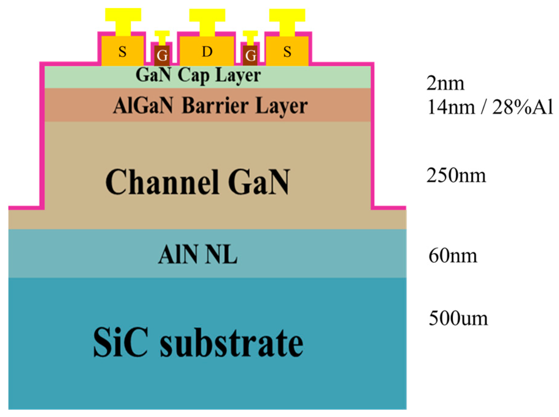 Engproc 120 00008 g001