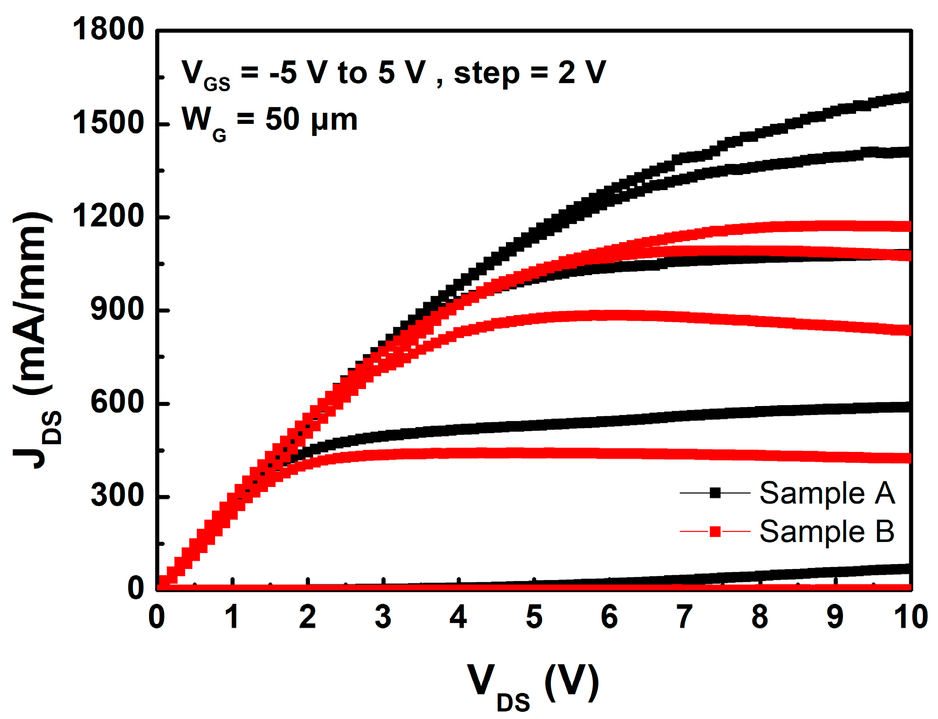 Engproc 120 00008 g003