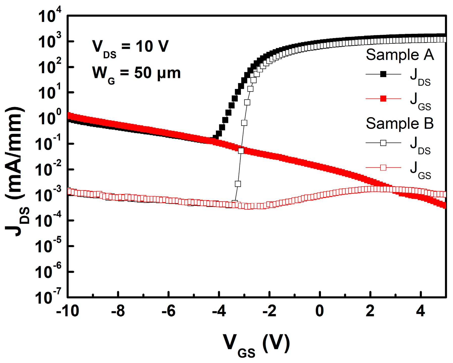 Engproc 120 00008 g004