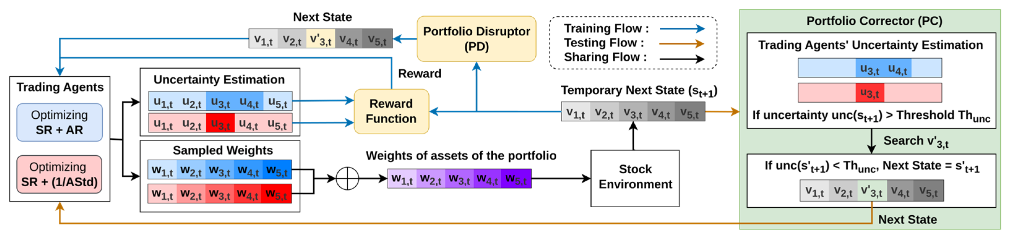 Engproc 120 00011 g001 Engproc 120 00011 g001