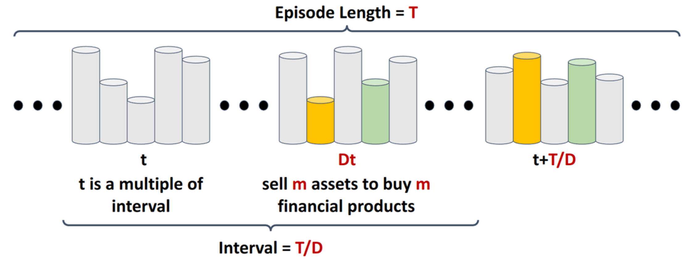 Engproc 120 00011 g002 Engproc 120 00011 g002