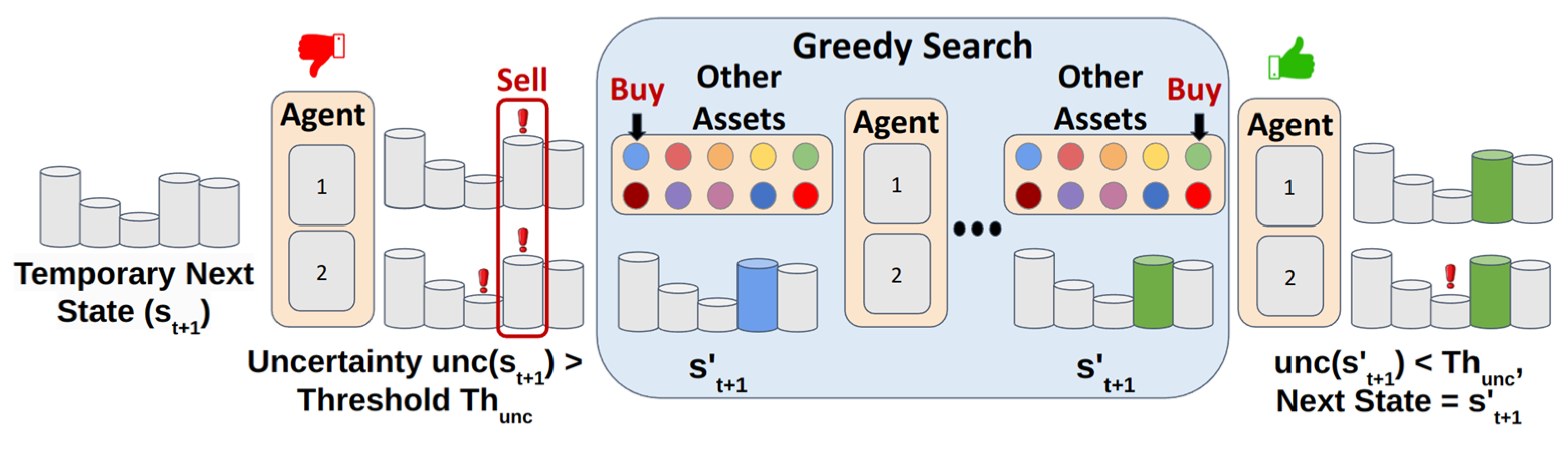 Engproc 120 00011 g003 Engproc 120 00011 g003