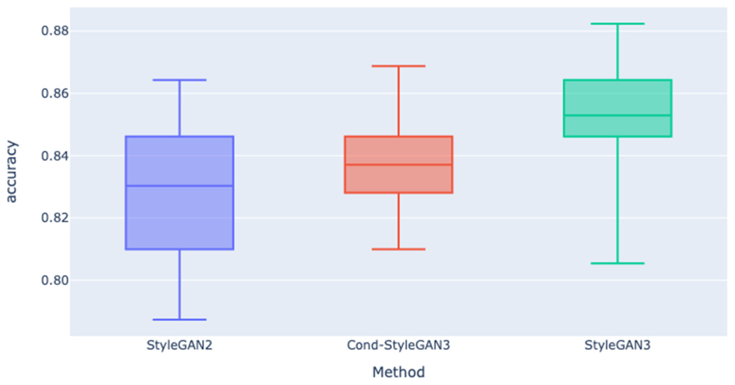 Engproc 120 00026 g002