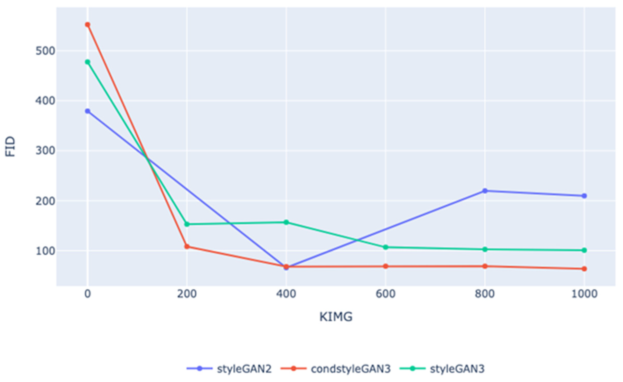 Engproc 120 00026 g003