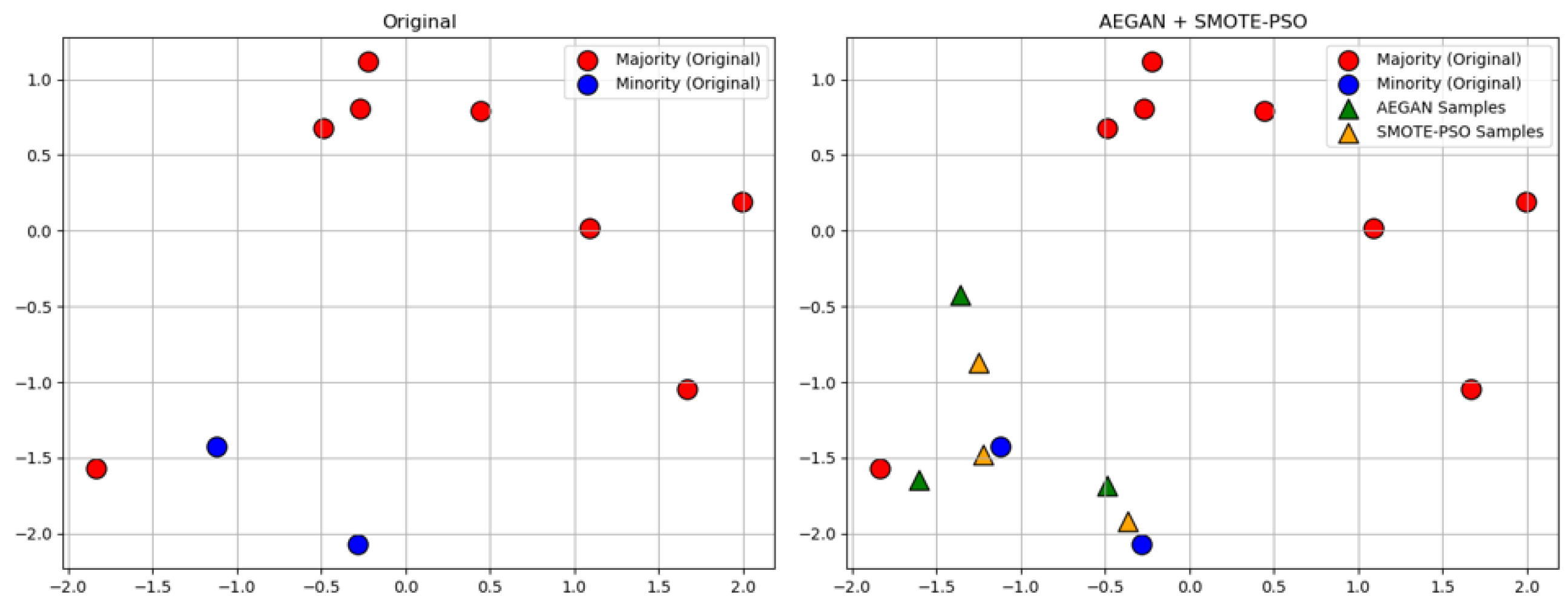 Engproc 120 00030 g002