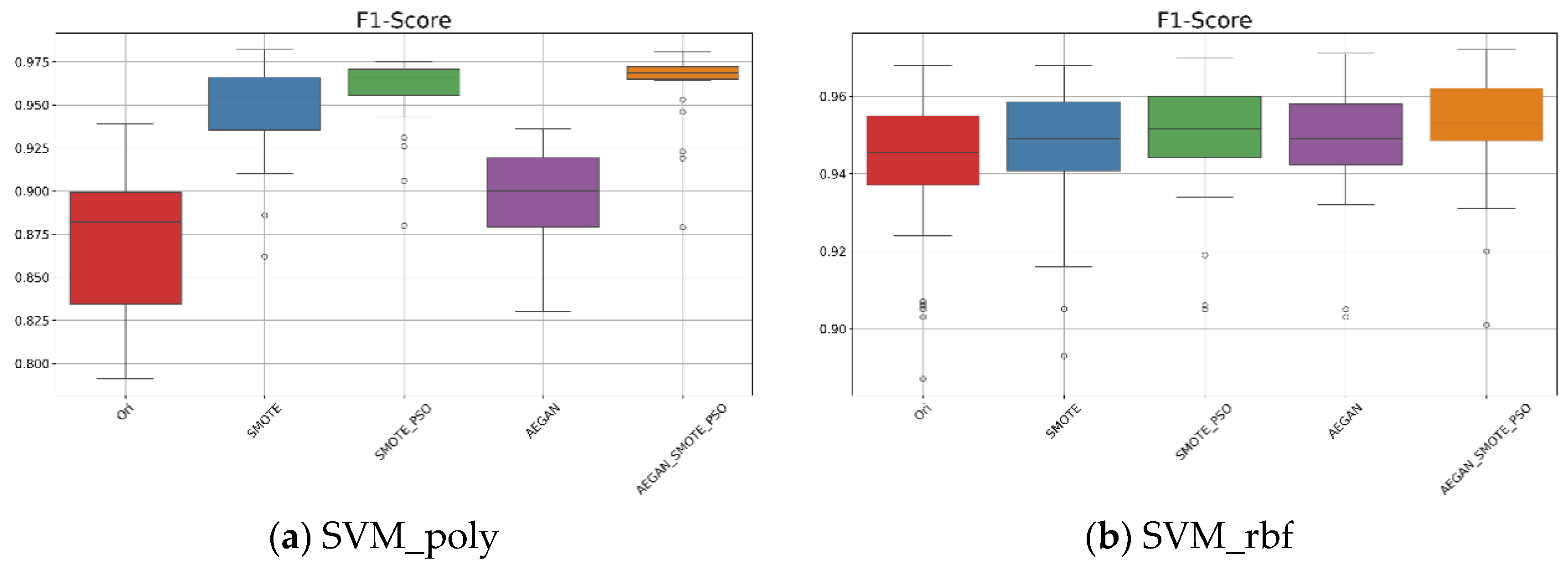Engproc 120 00030 g003