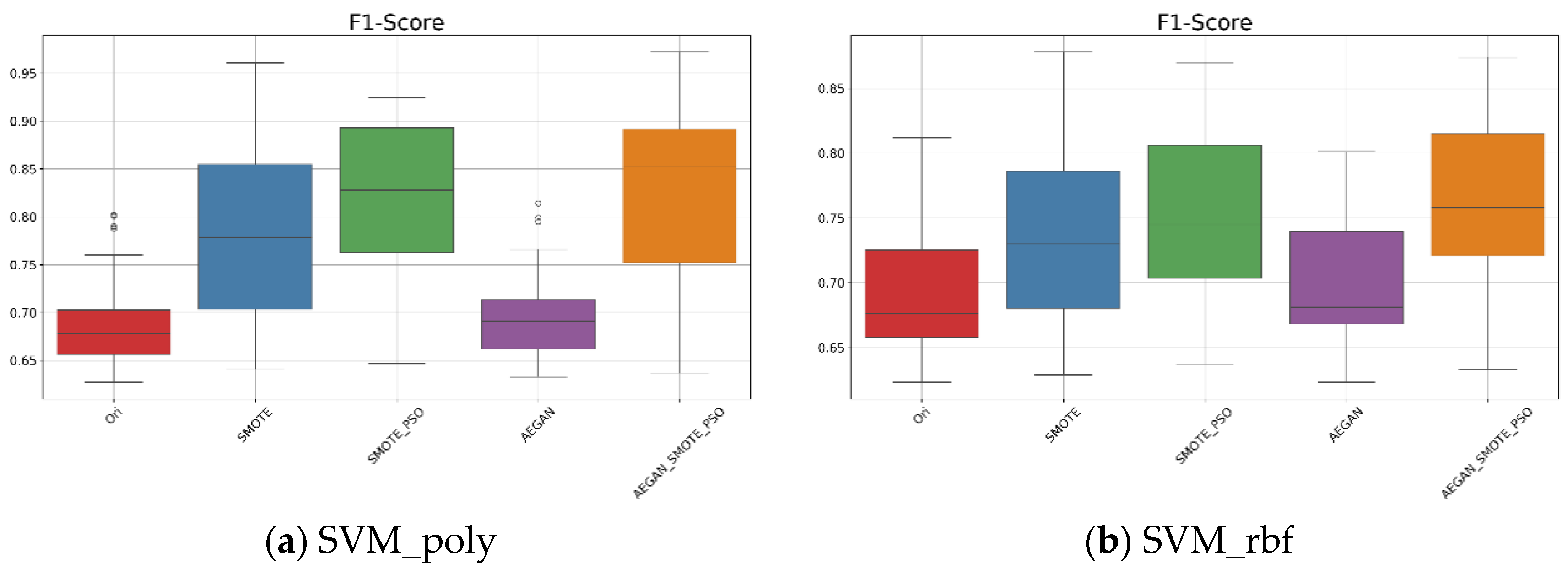 Engproc 120 00030 g004