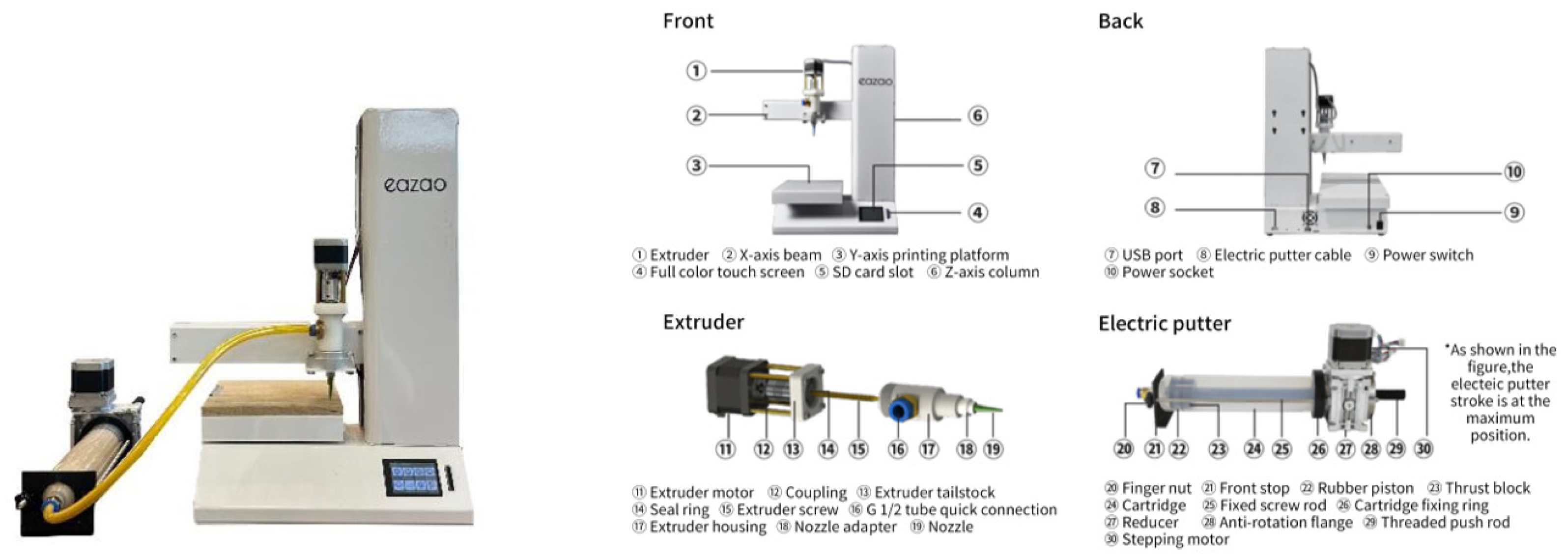 Engproc 120 00038 g002