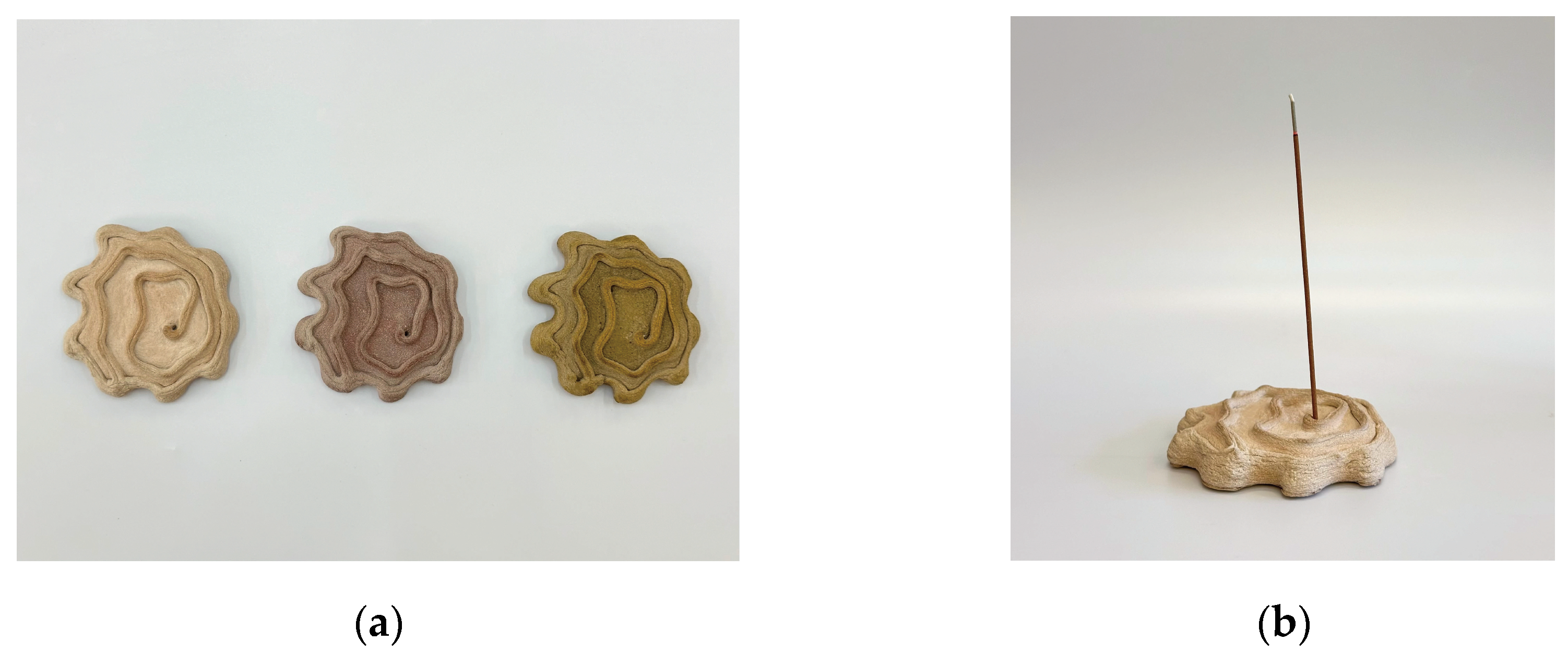 Engproc 120 00038 g004