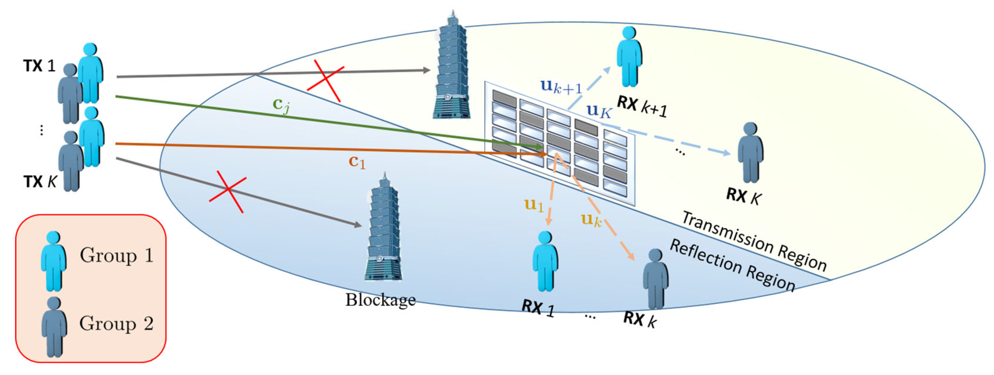 Engproc 120 00053 g001