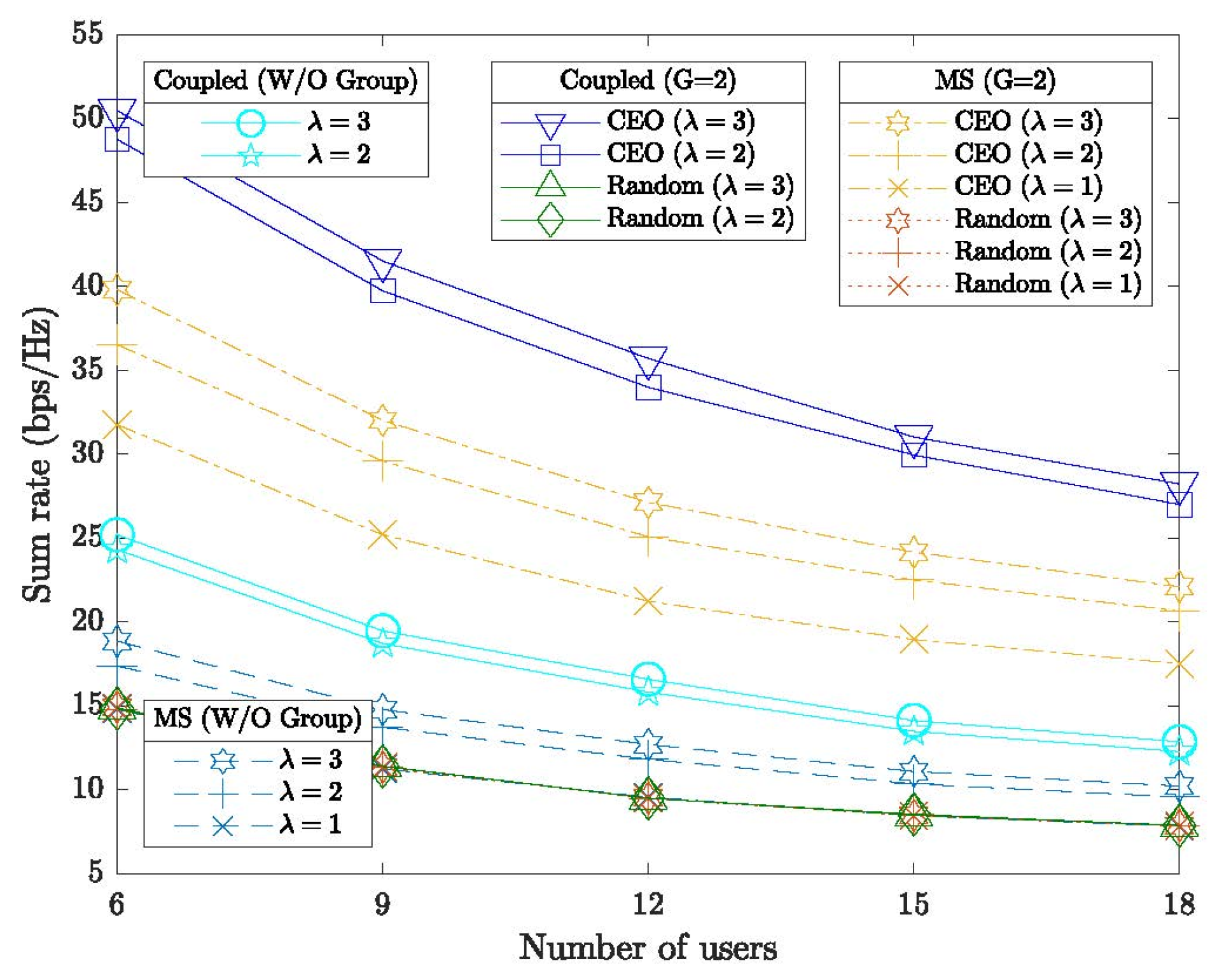 Engproc 120 00053 g003