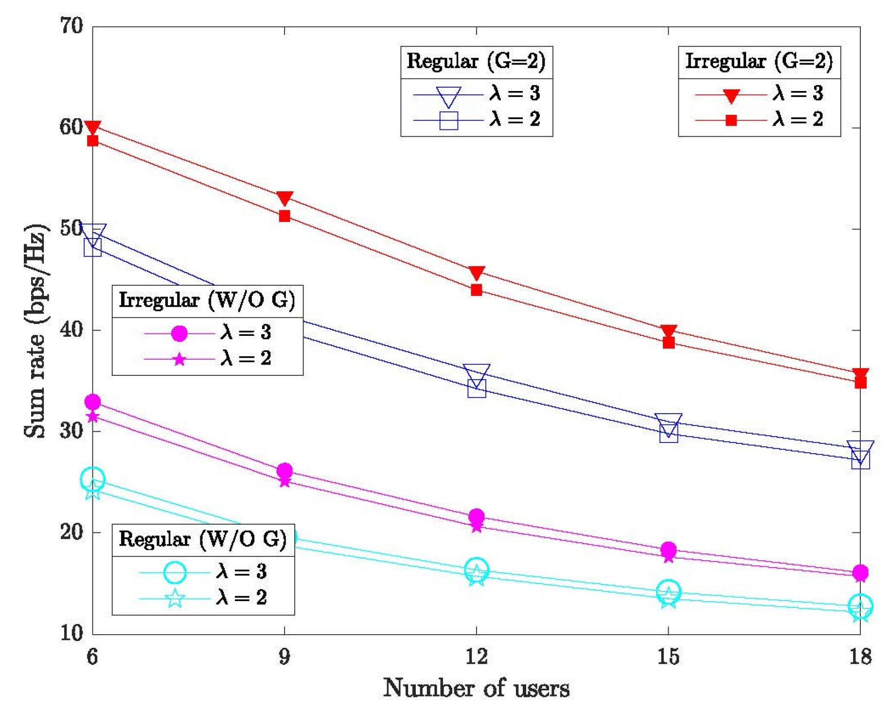 Engproc 120 00053 g004