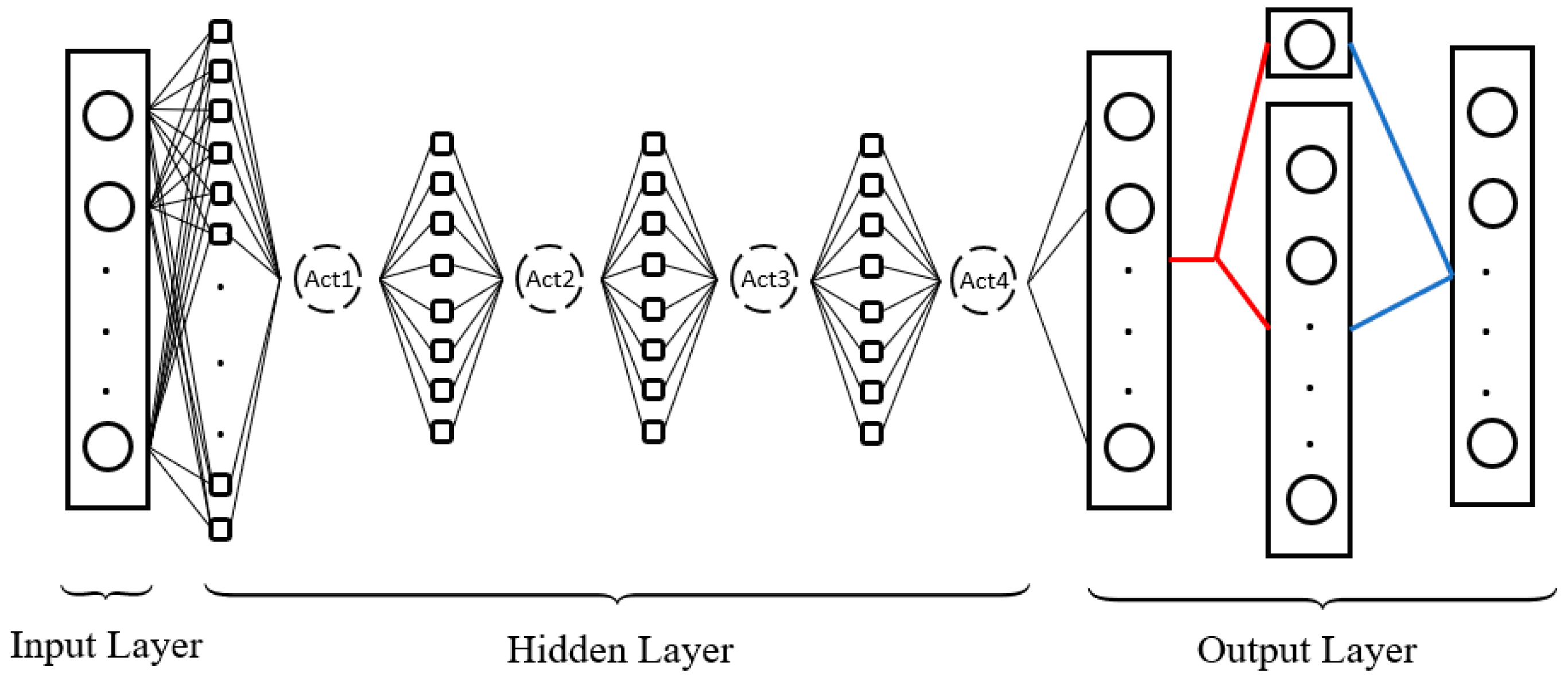 Engproc 120 00055 g001