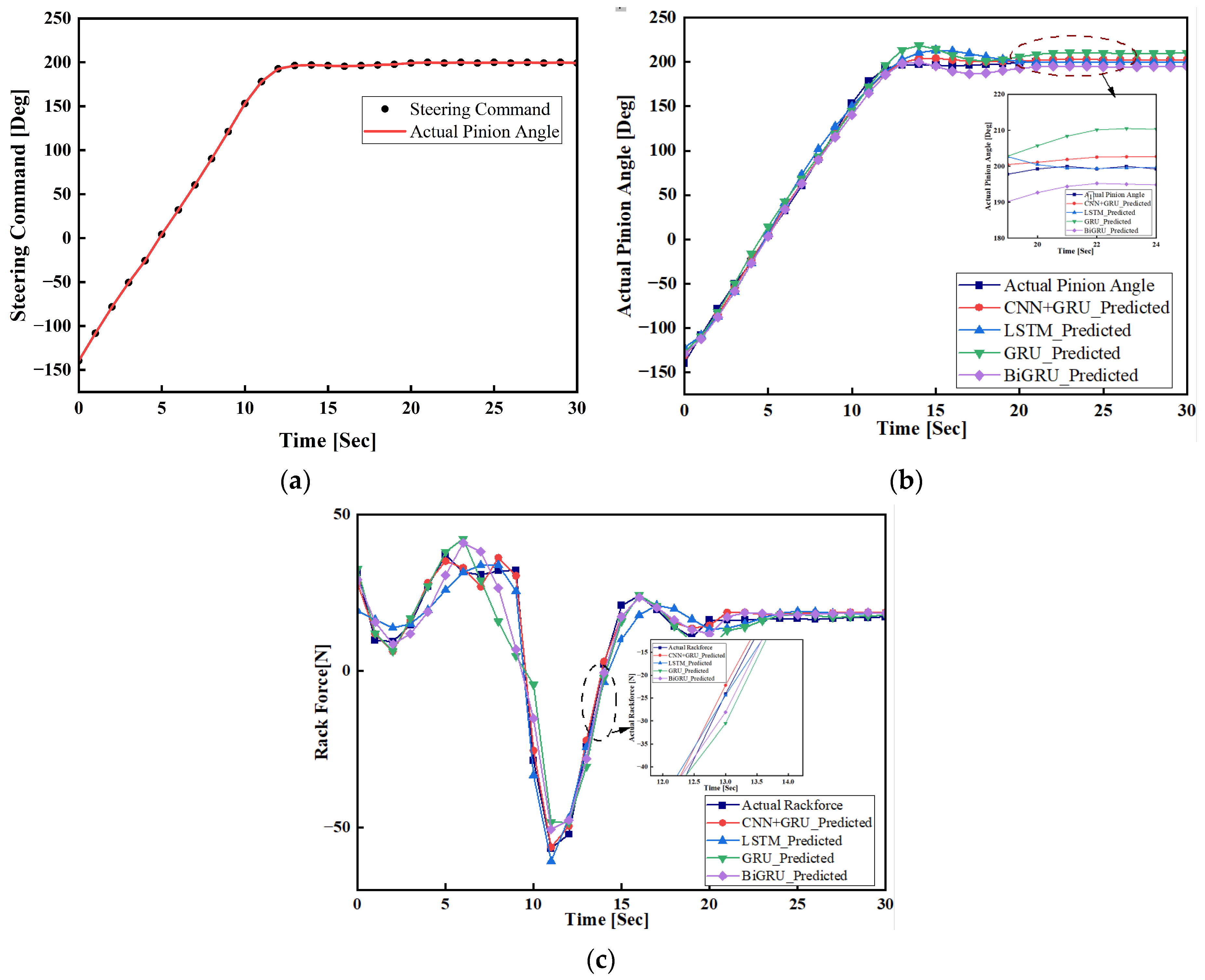 Engproc 120 00058 g006