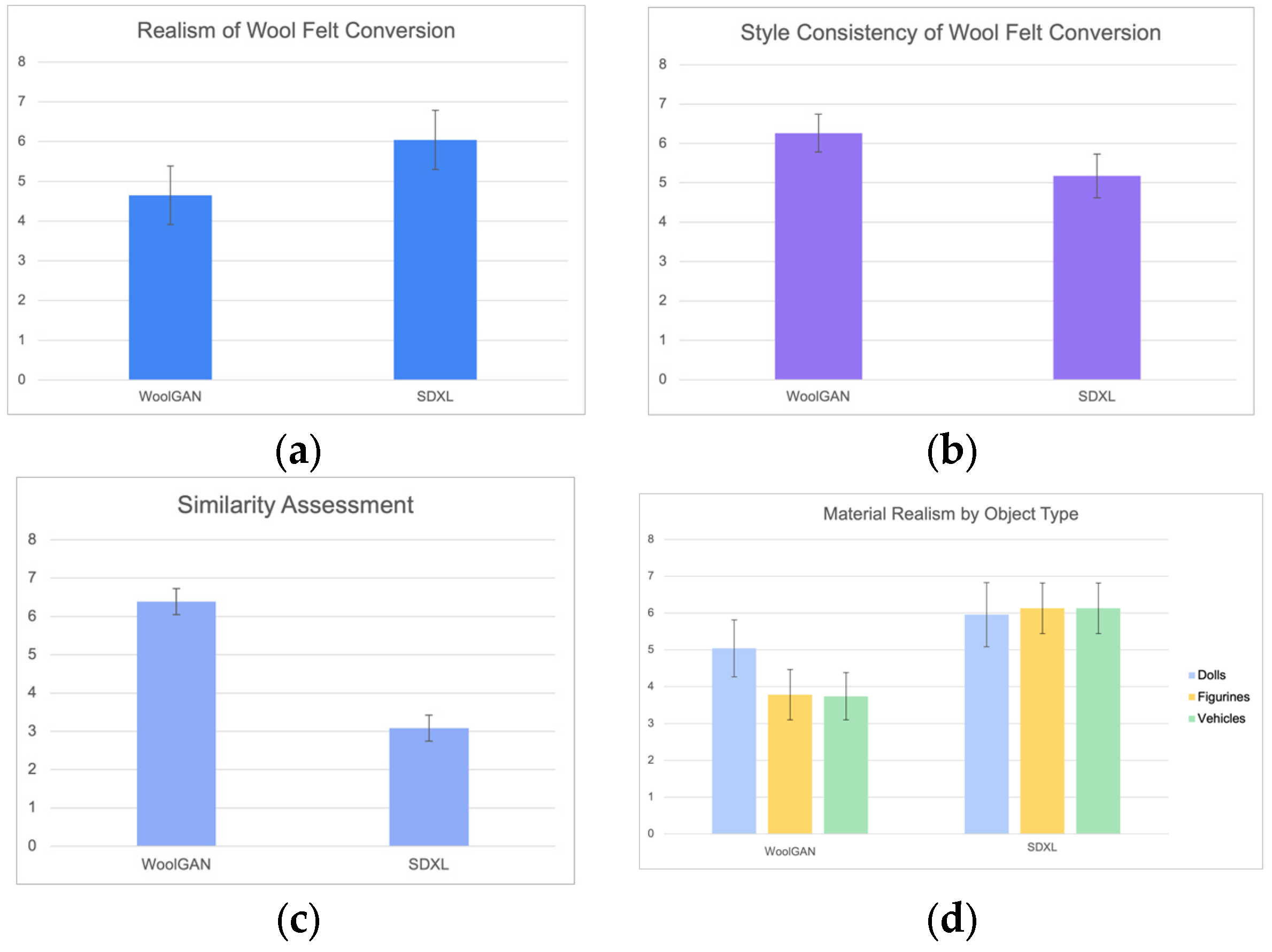 Engproc 120 00065 g004
