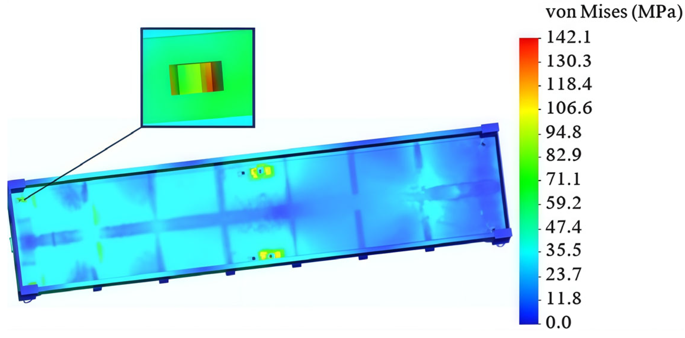 Engproc 121 00002 g005 Engproc 121 00002 g005