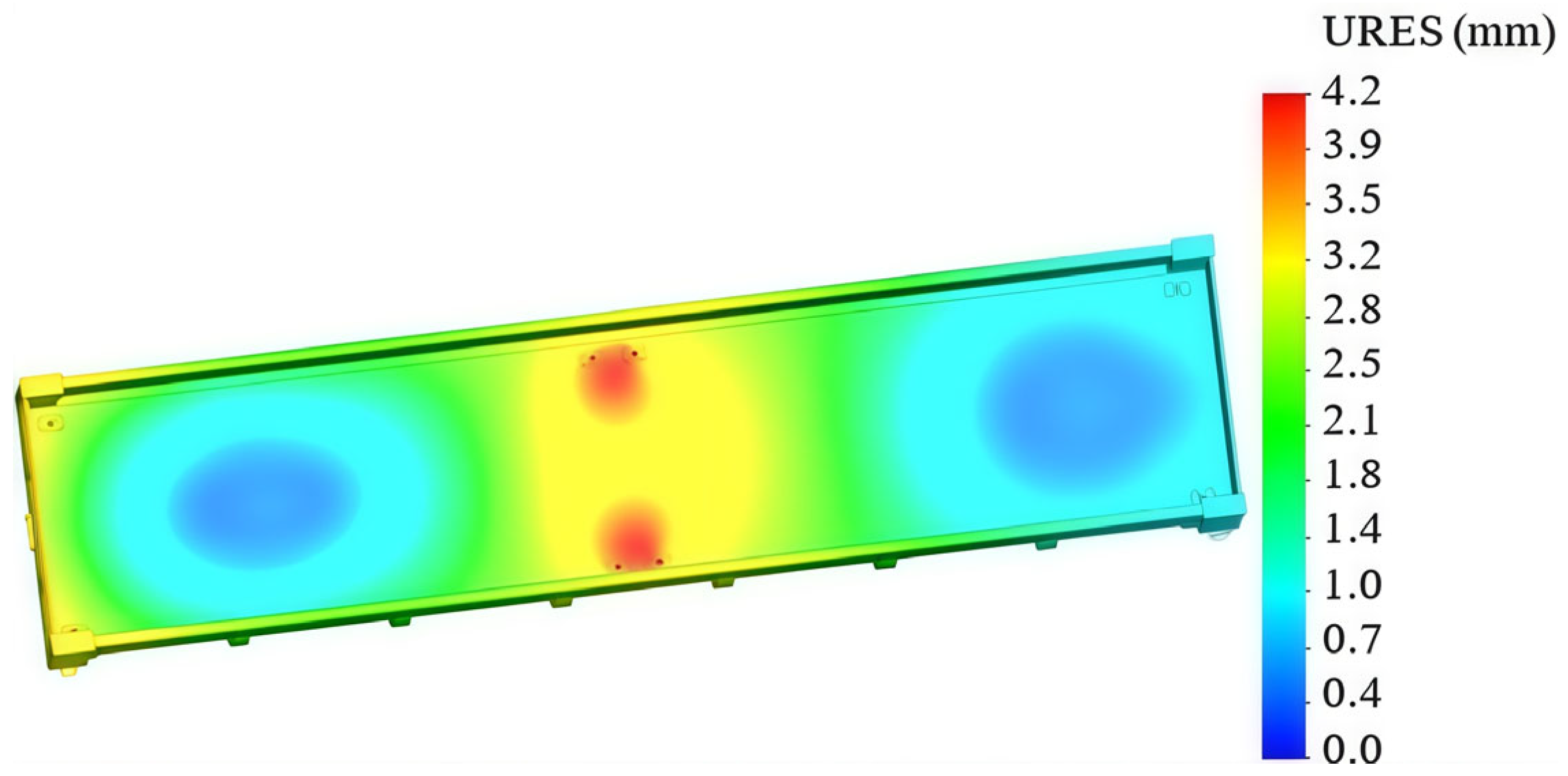 Engproc 121 00002 g006 Engproc 121 00002 g006