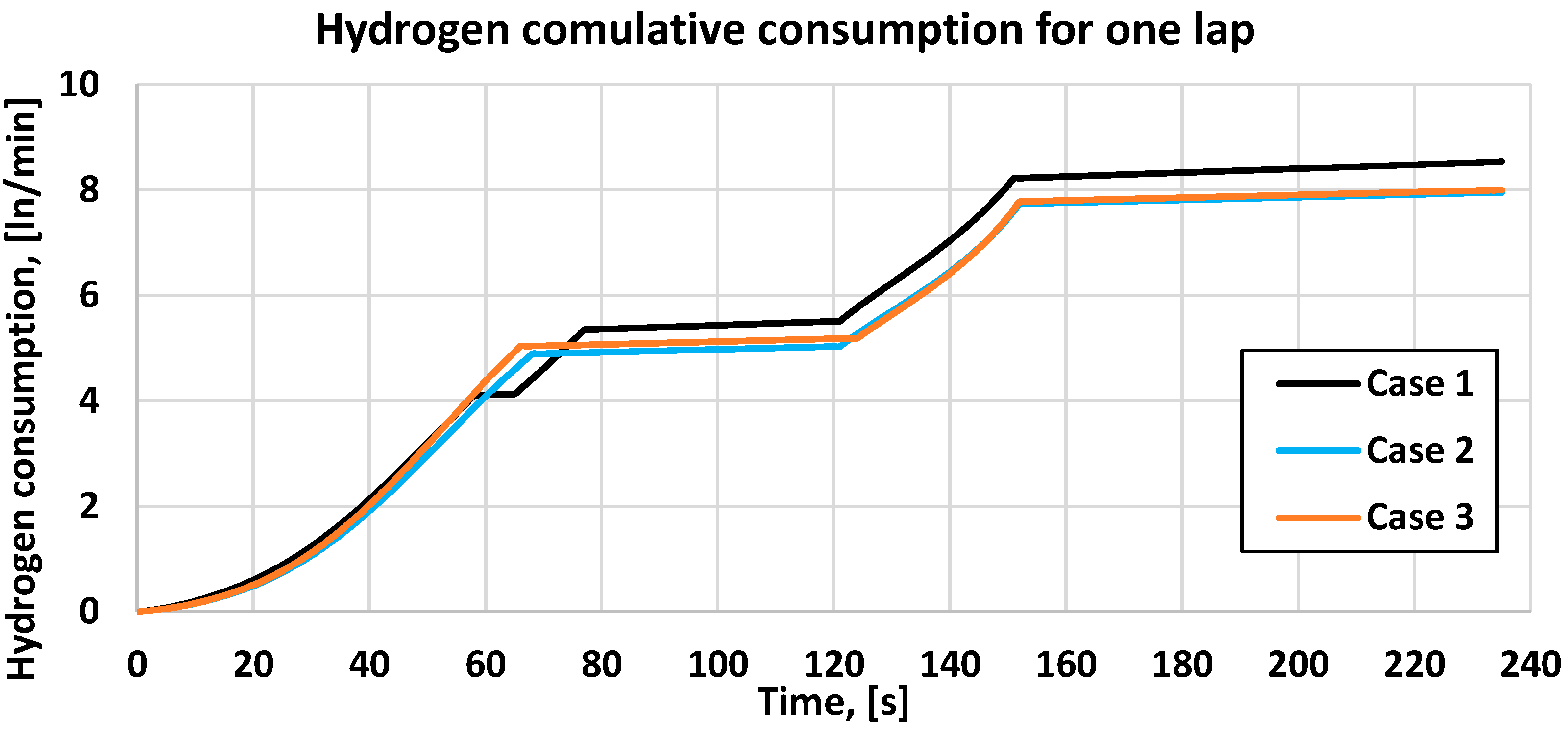 Engproc 121 00004 g008