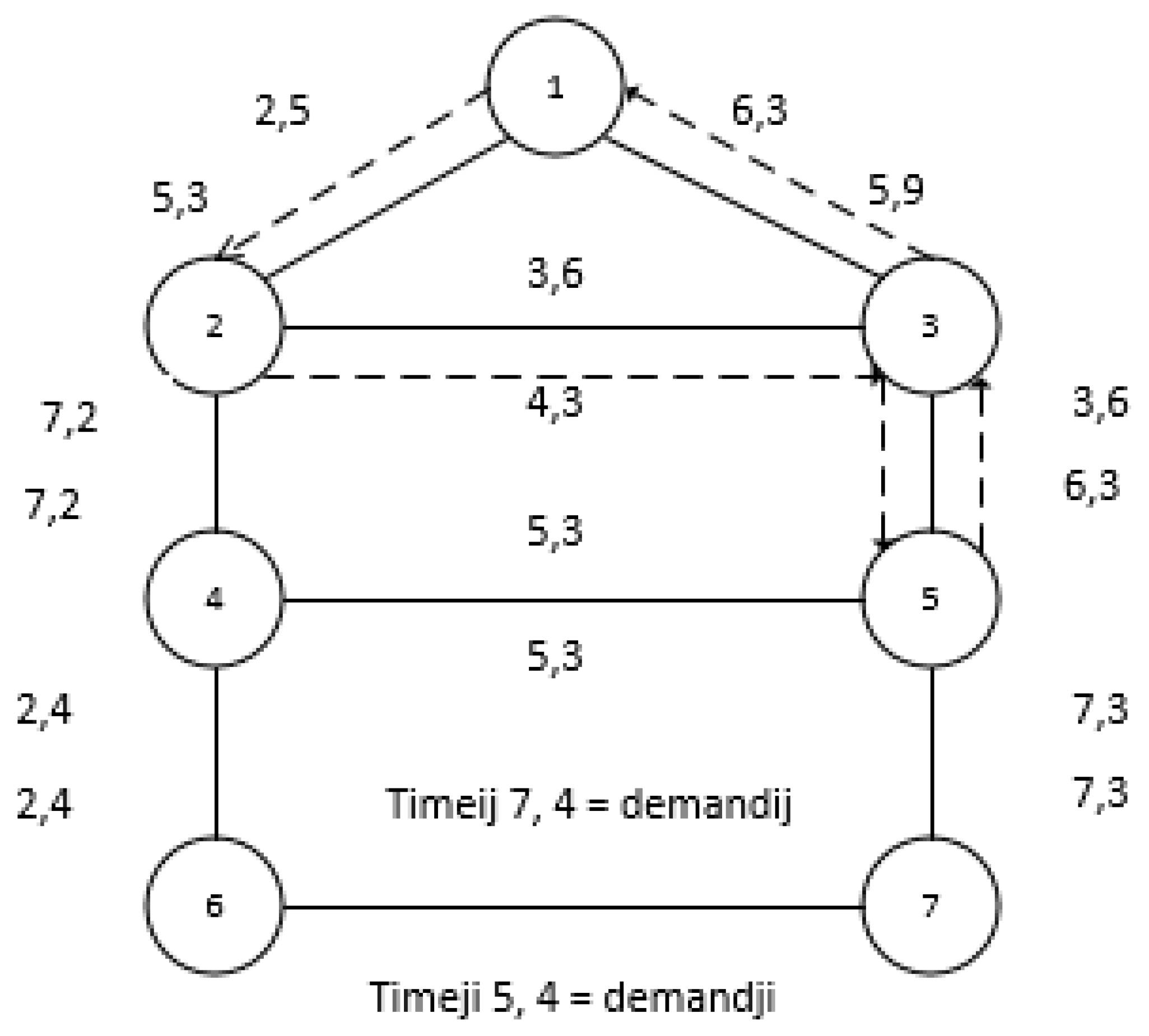 Engproc 121 00006 g004 Engproc 121 00006 g004