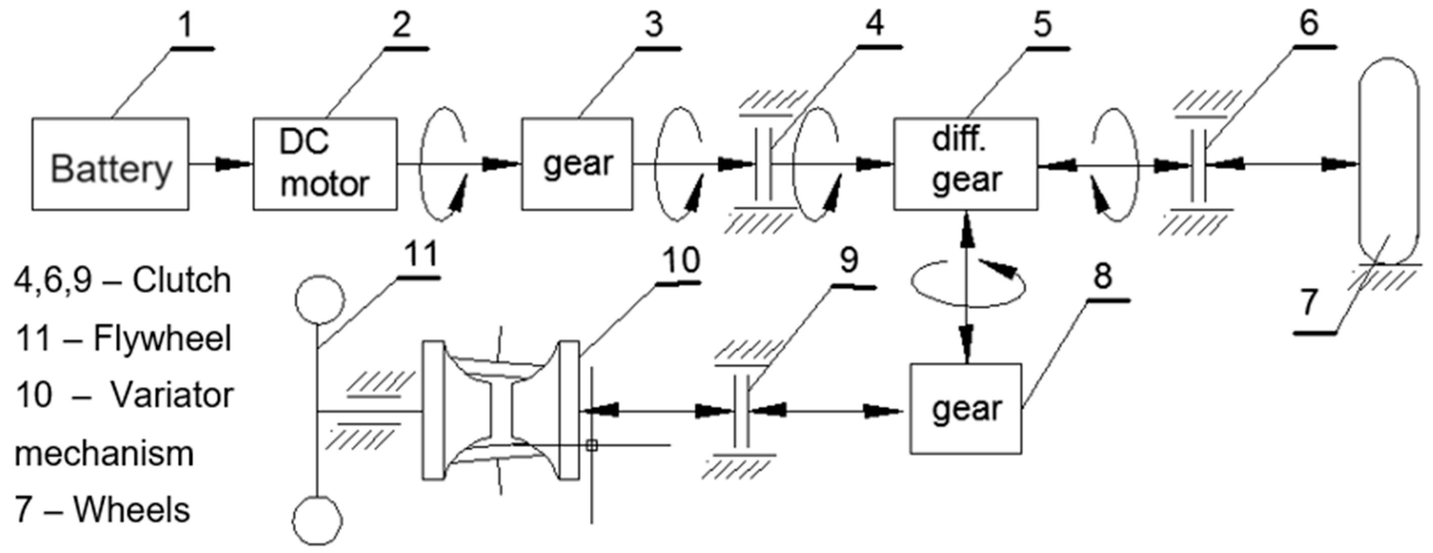 Engproc 121 00032 g001 Engproc 121 00032 g001