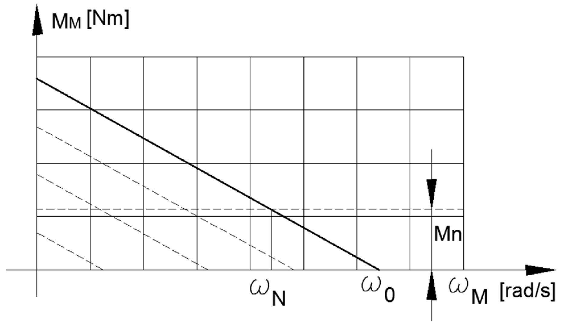 Engproc 121 00032 g003 Engproc 121 00032 g003