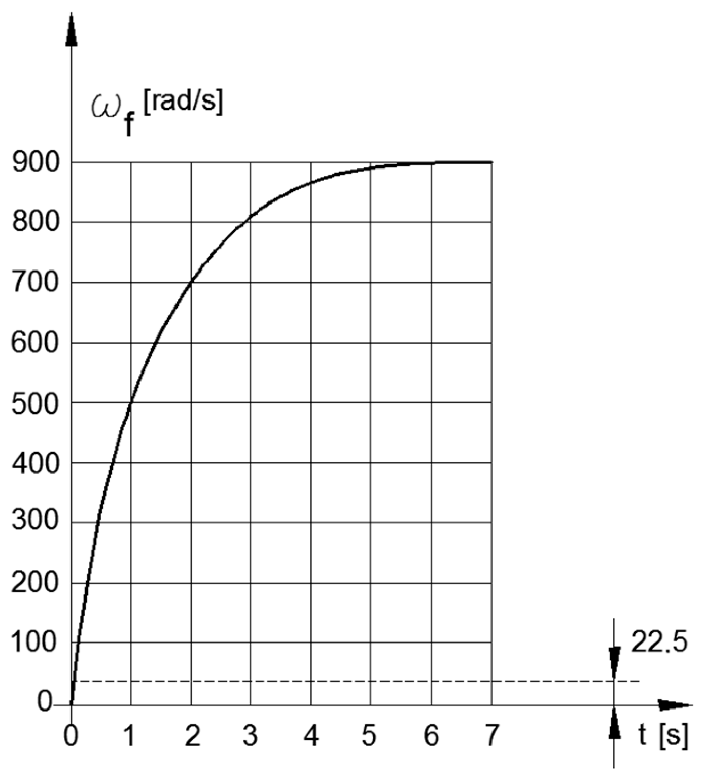 Engproc 121 00032 g004 Engproc 121 00032 g004