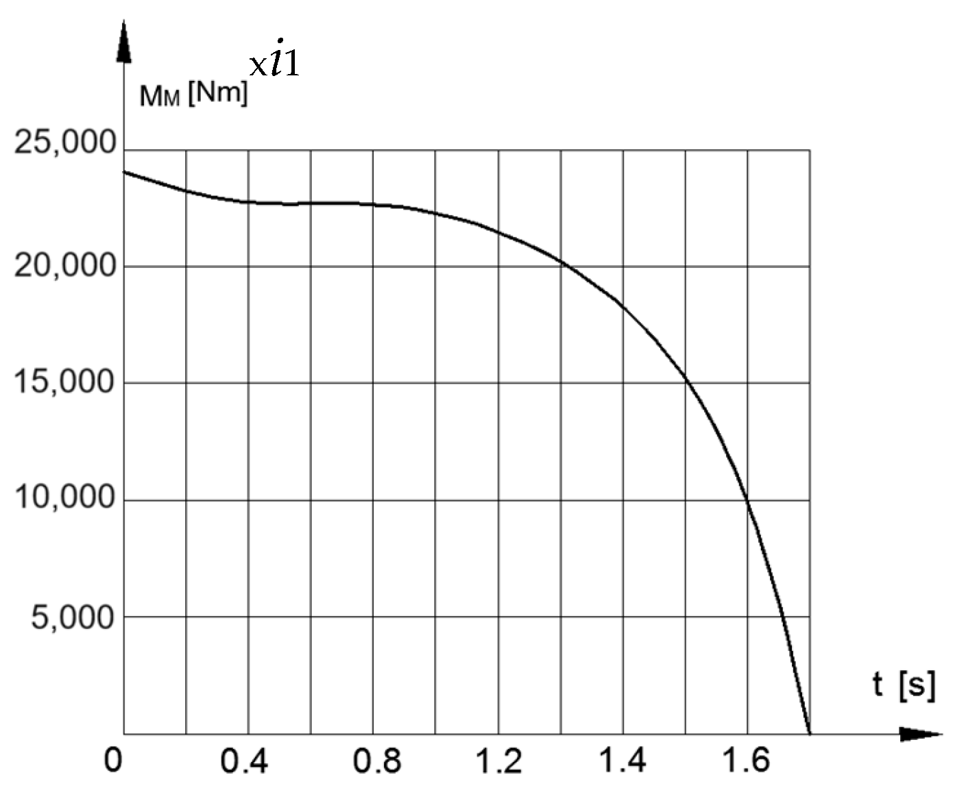 Engproc 121 00032 g006 Engproc 121 00032 g006