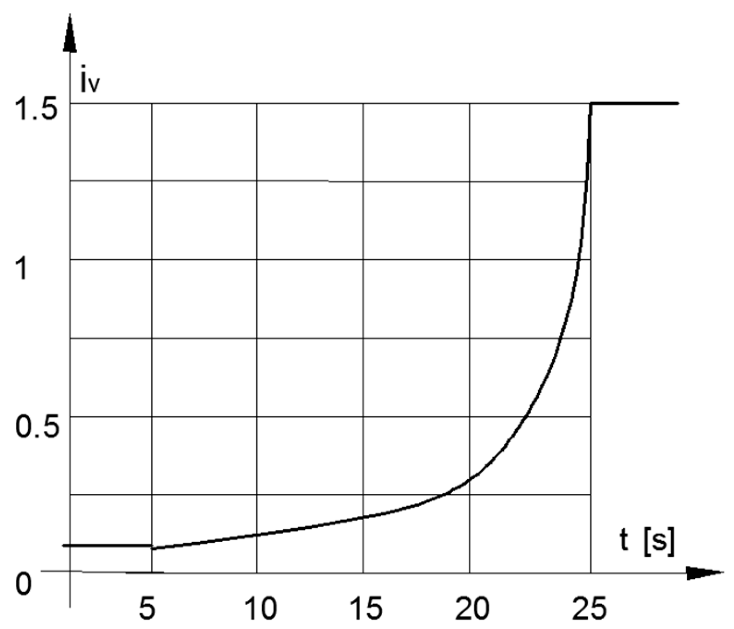 Engproc 121 00032 g007 Engproc 121 00032 g007