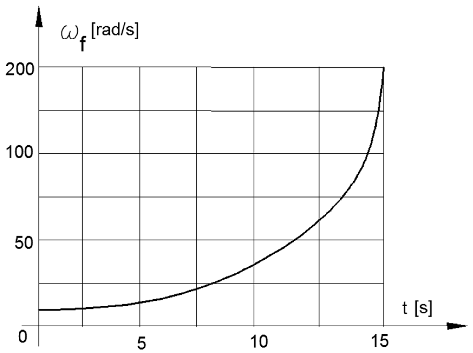 Engproc 121 00032 g008 Engproc 121 00032 g008