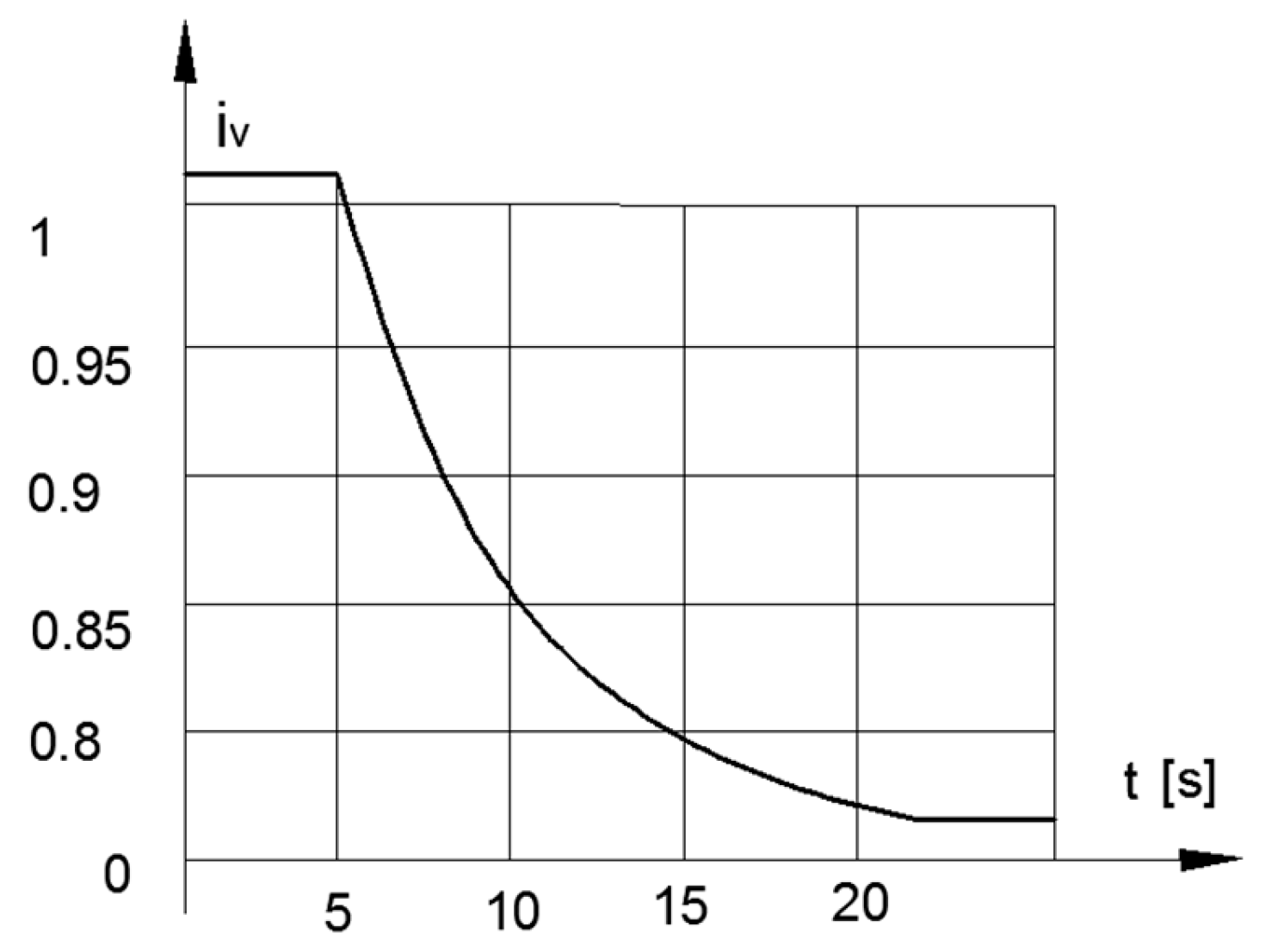 Engproc 121 00032 g009 Engproc 121 00032 g009