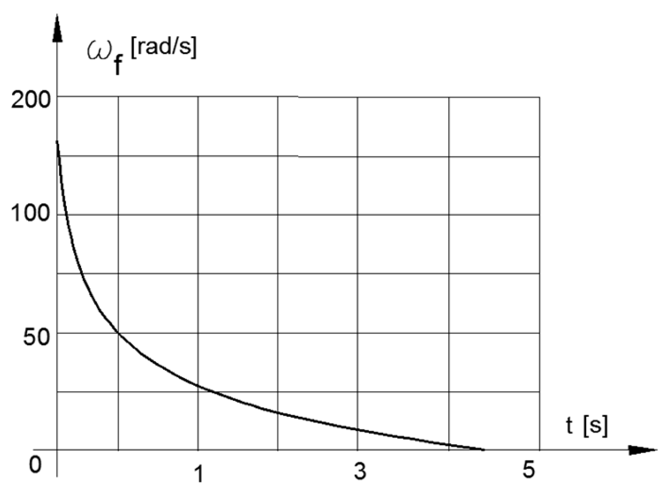 Engproc 121 00032 g010 Engproc 121 00032 g010