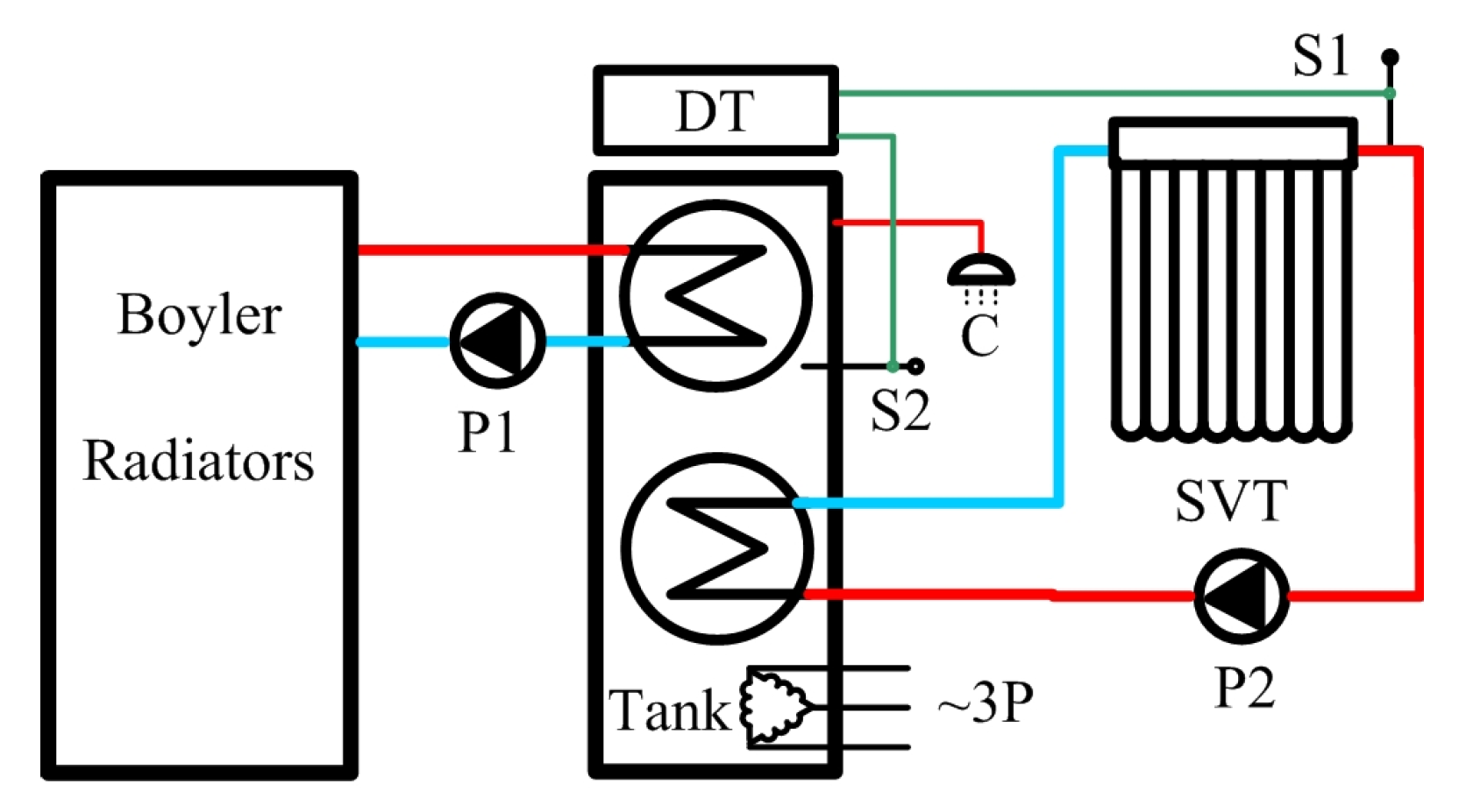 Engproc 122 00010 g001