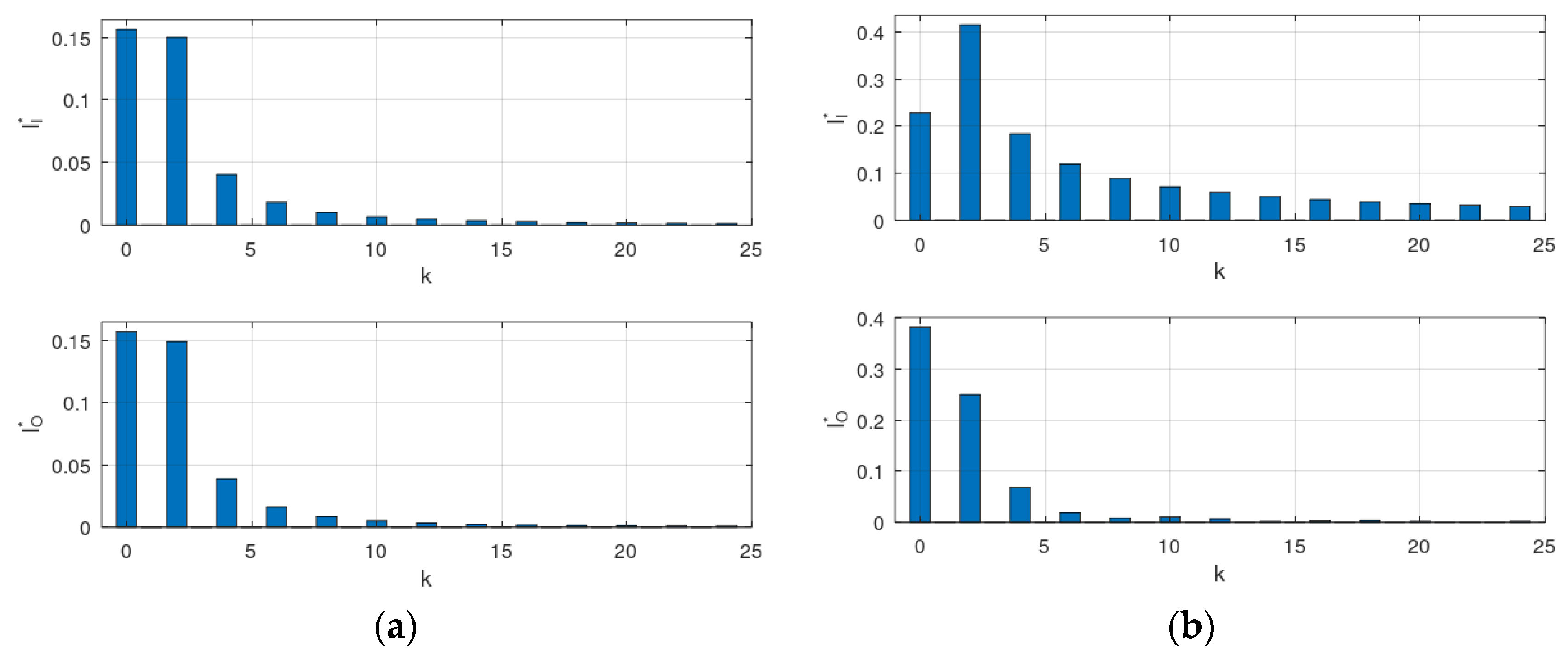 Engproc 122 00011 g004