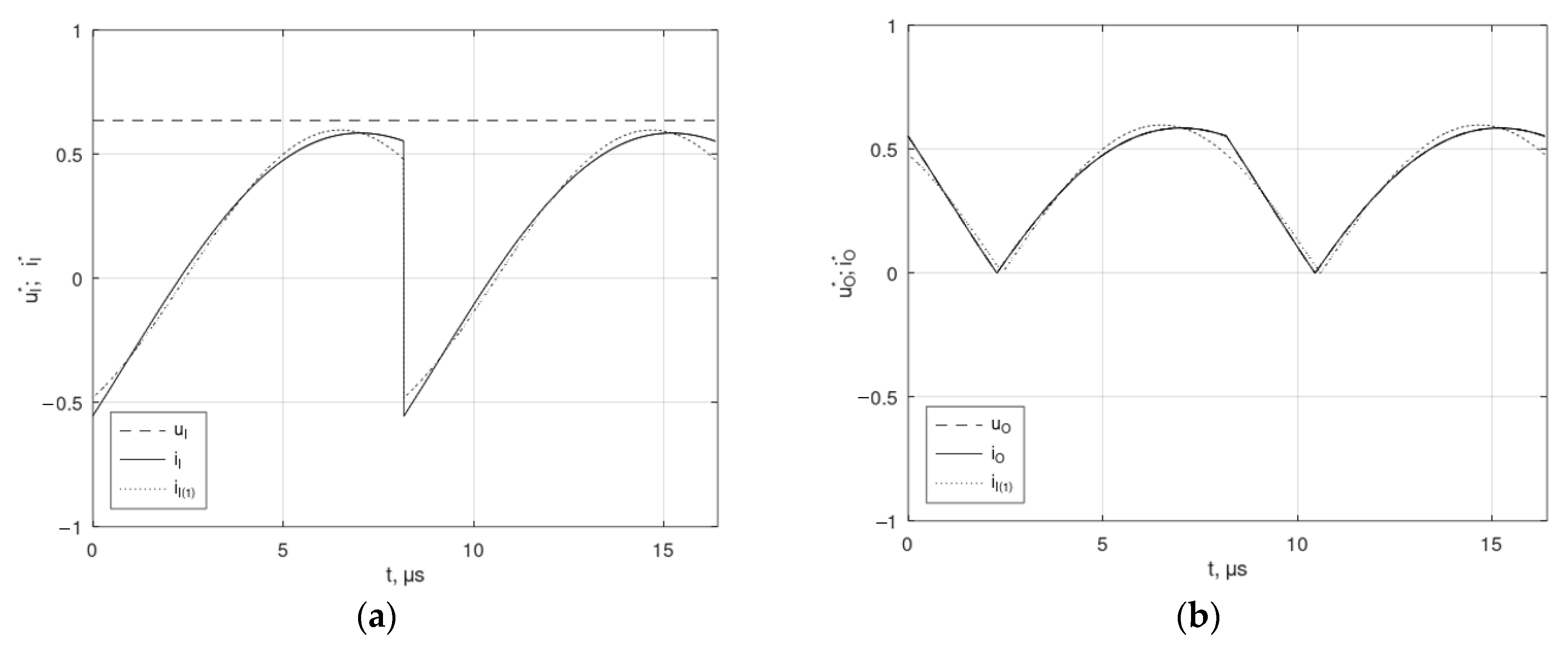 Engproc 122 00011 g005