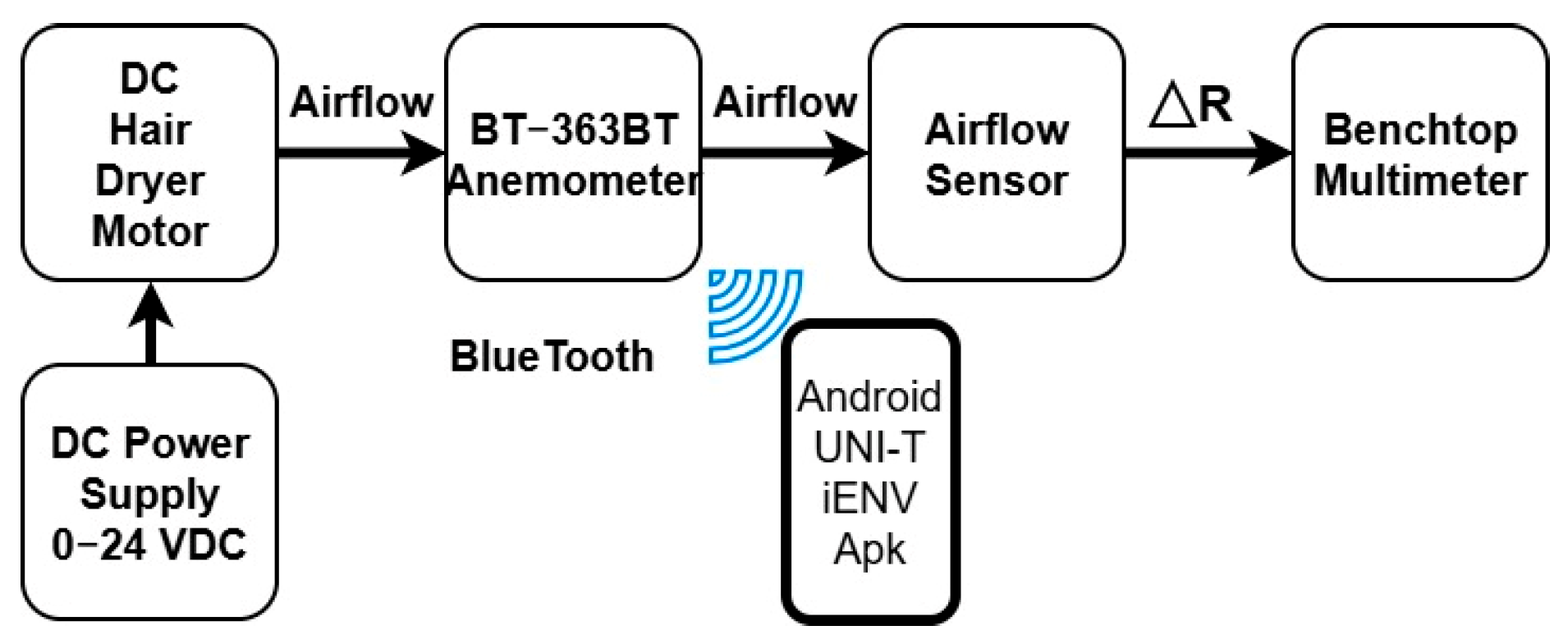 Engproc 122 00016 g004
