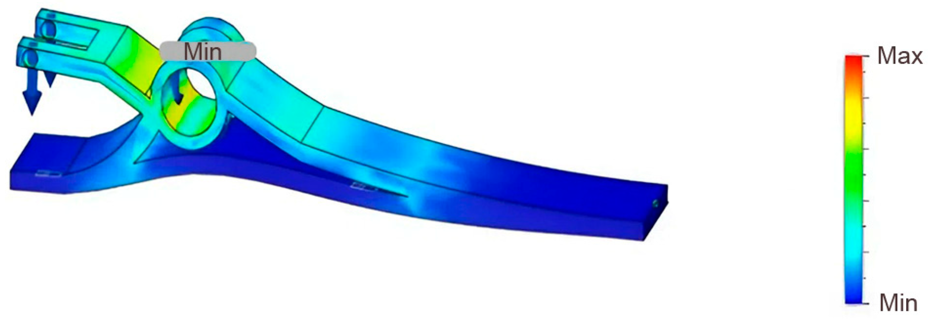 Engproc 122 00020 g007