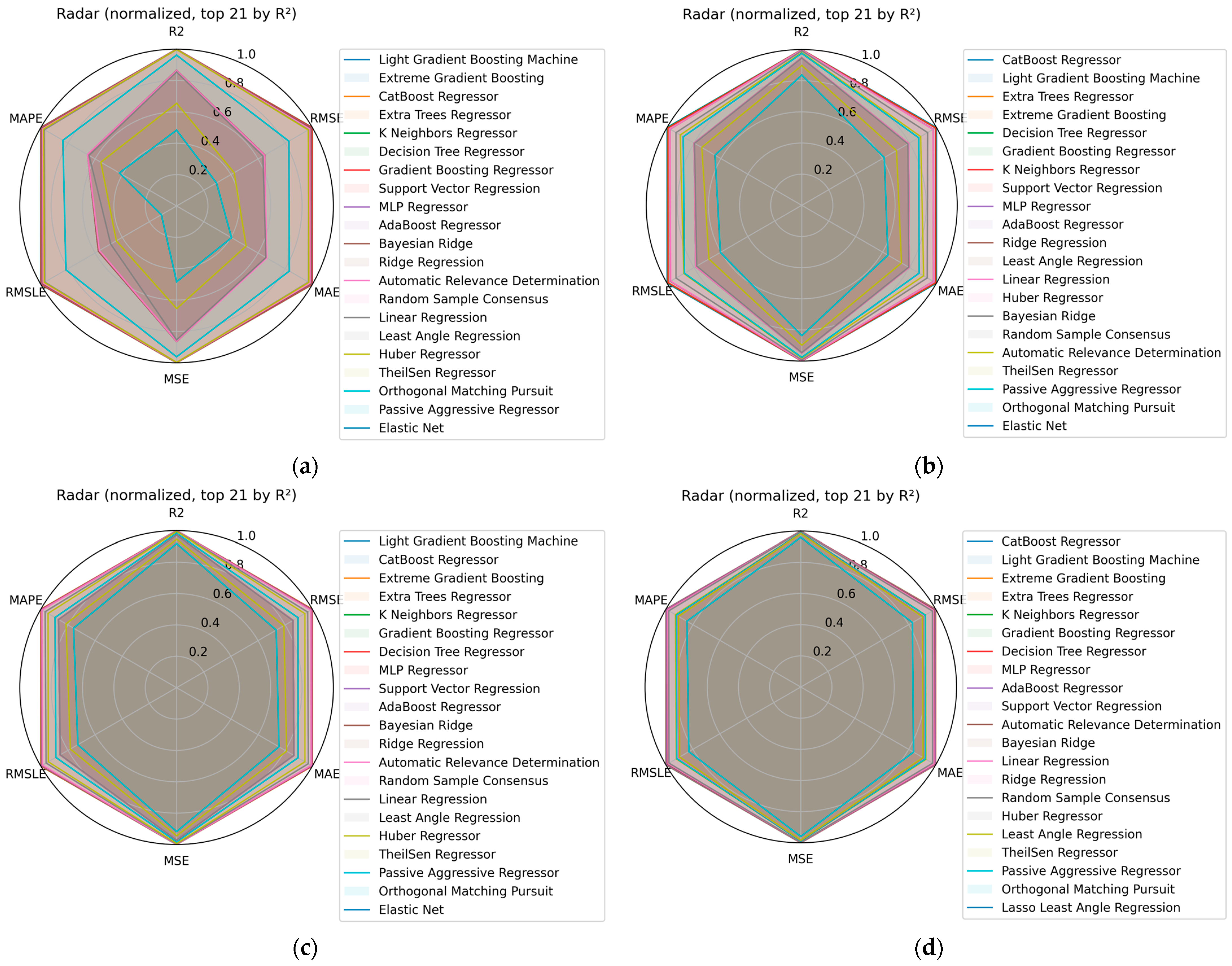 Engproc 124 00004 g002