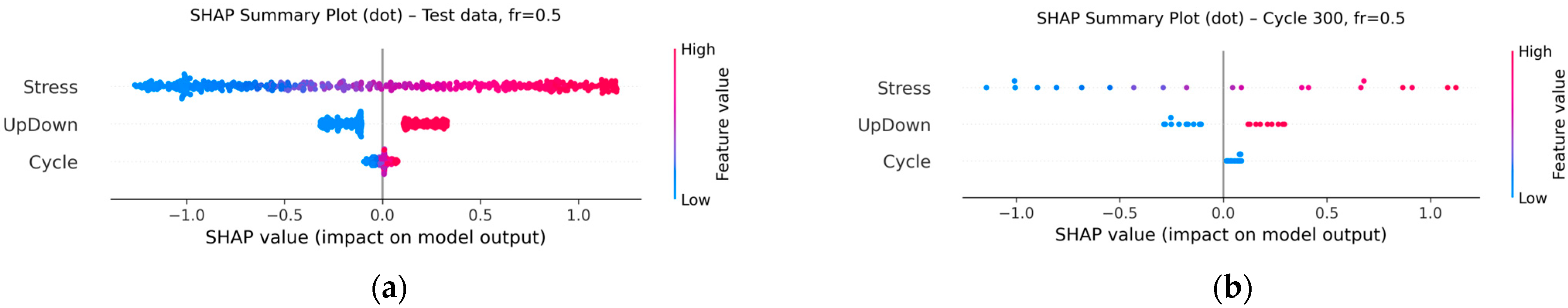 Engproc 124 00004 g004
