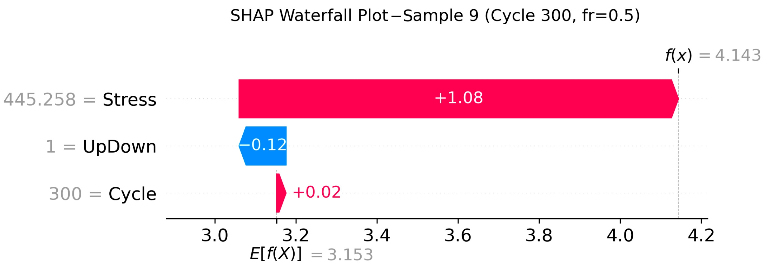 Engproc 124 00004 g005