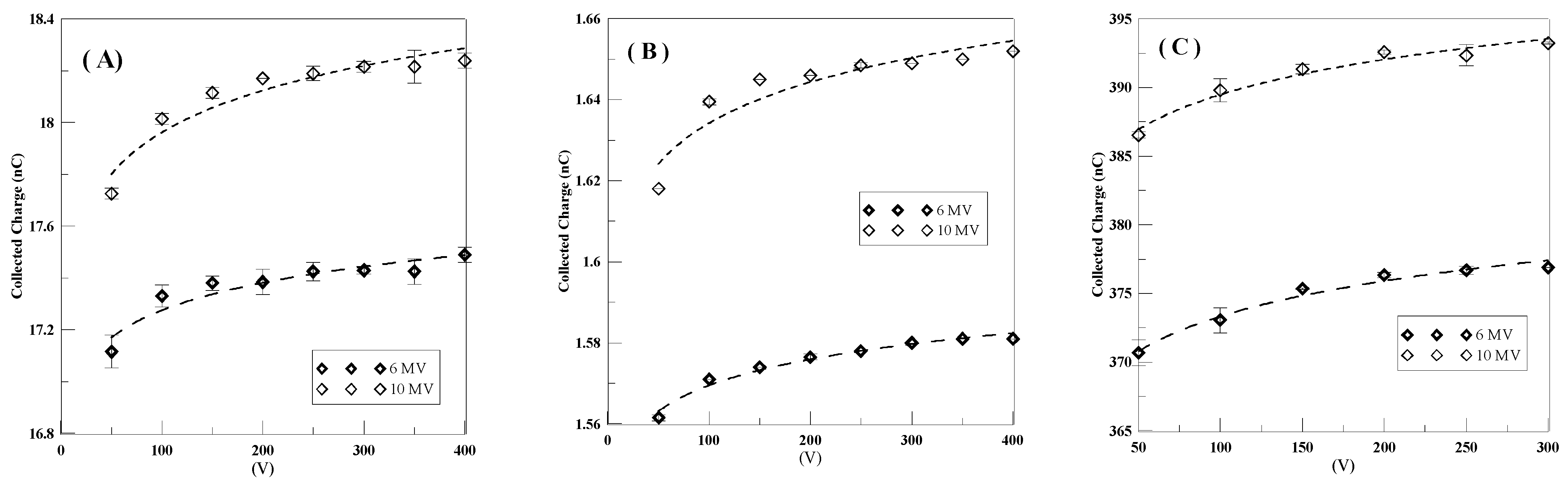 Engproc 124 00008 g002