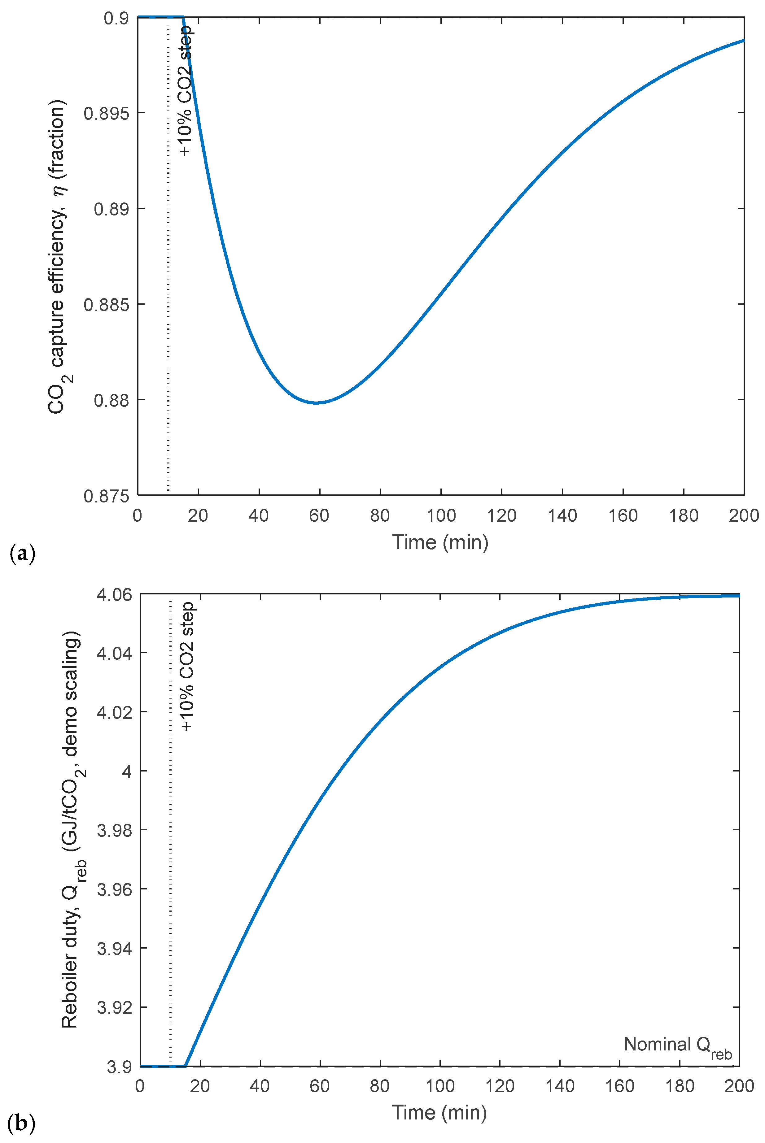 Engproc 124 00031 g002