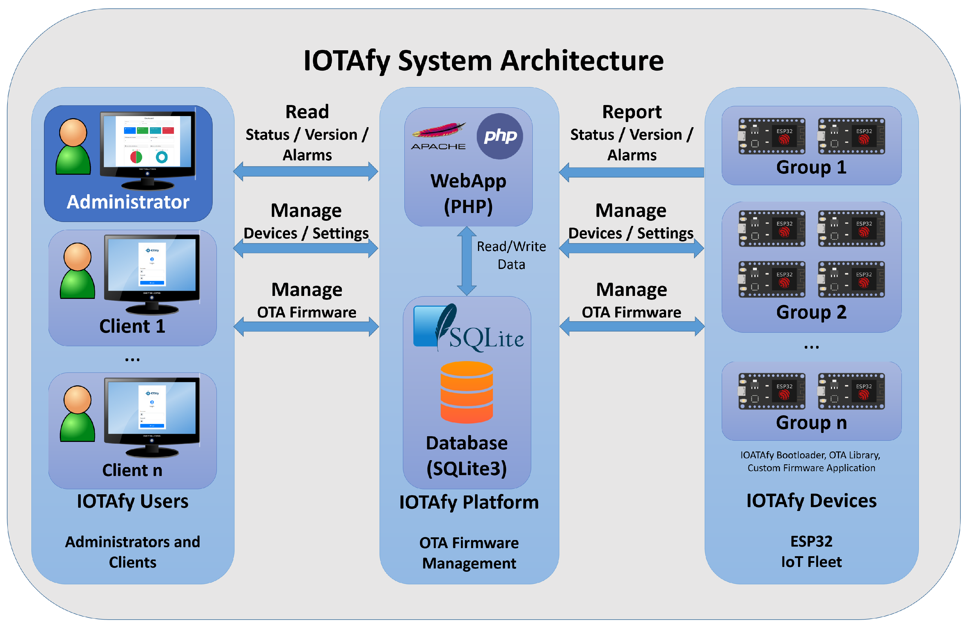 Engproc 124 00040 g001 Engproc 124 00040 g001