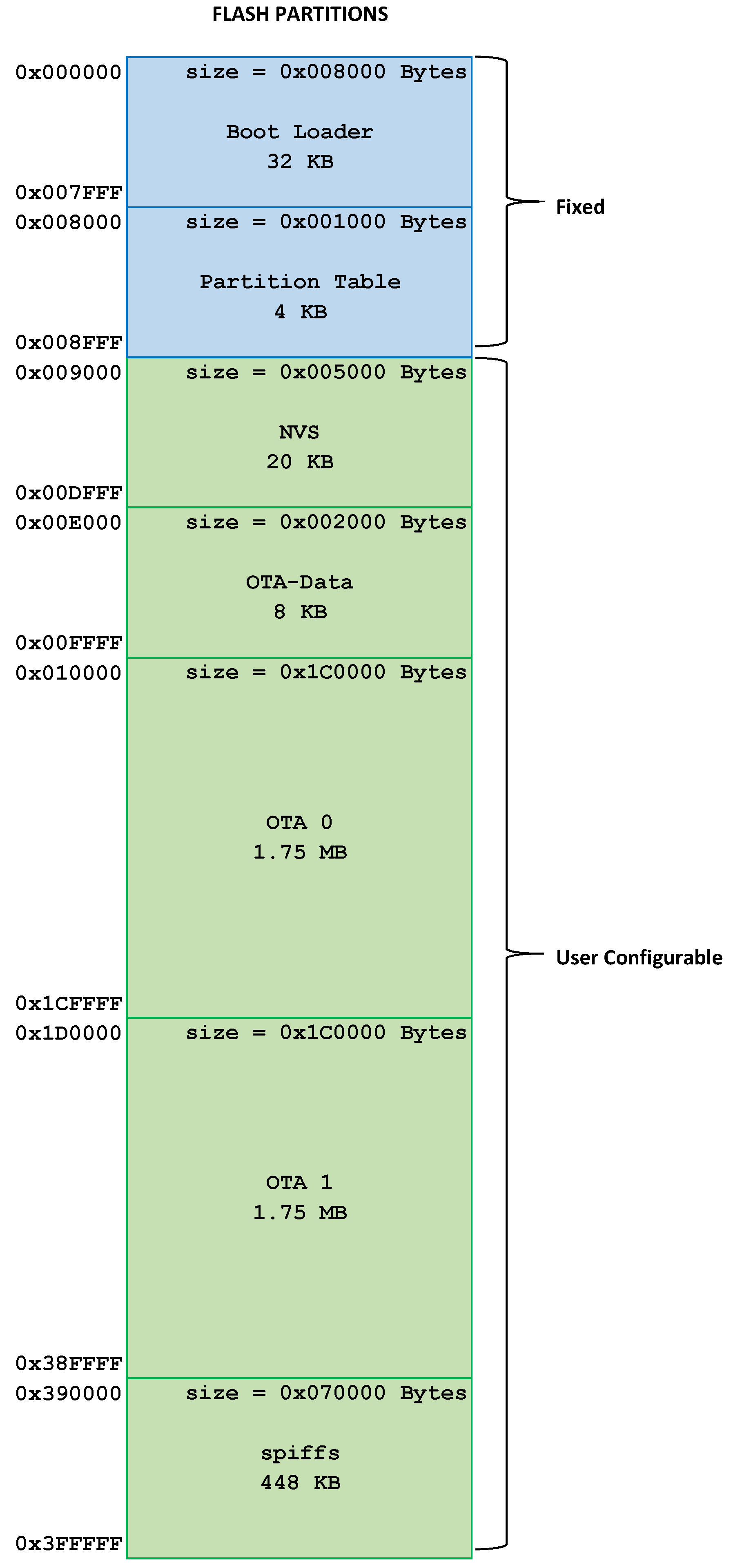 Engproc 124 00040 g002 Engproc 124 00040 g002