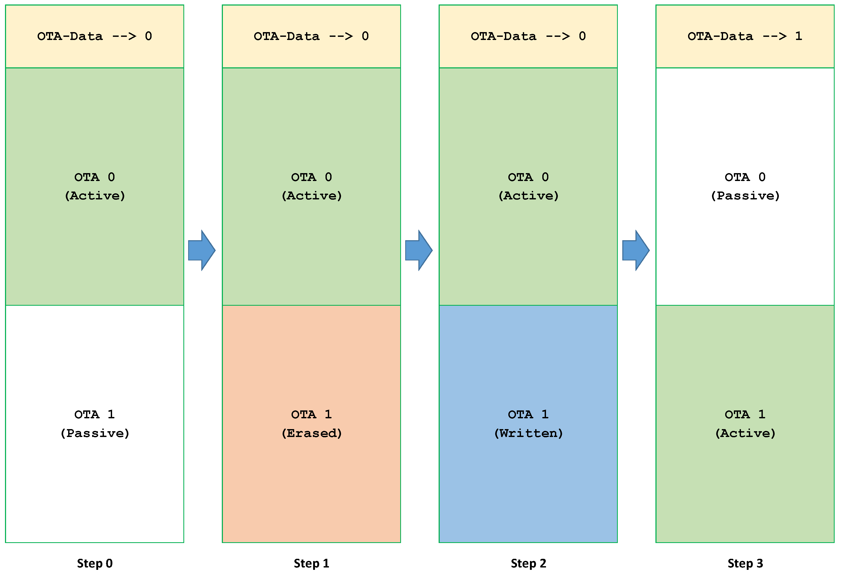 Engproc 124 00040 g003 Engproc 124 00040 g003