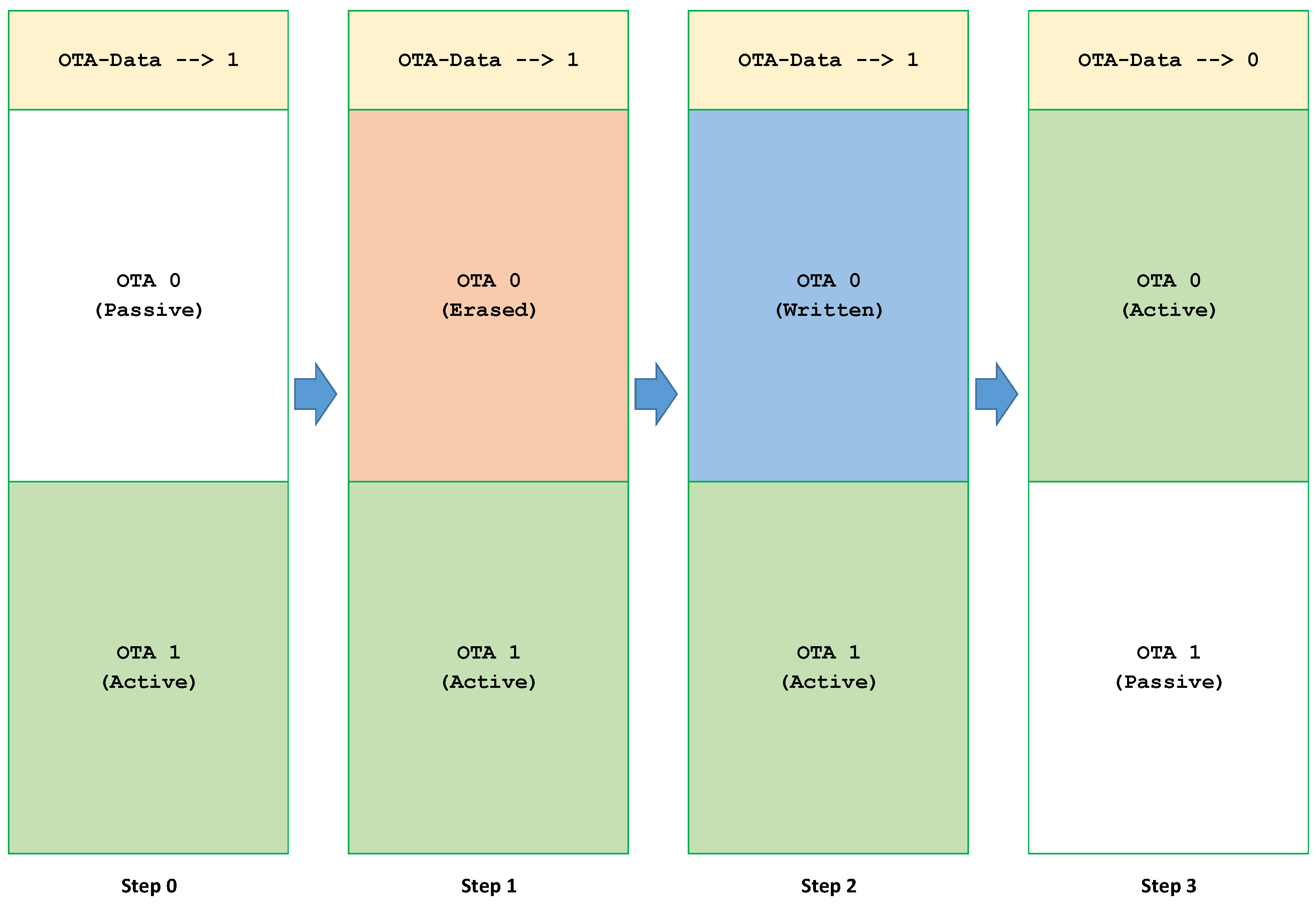 Engproc 124 00040 g004 Engproc 124 00040 g004