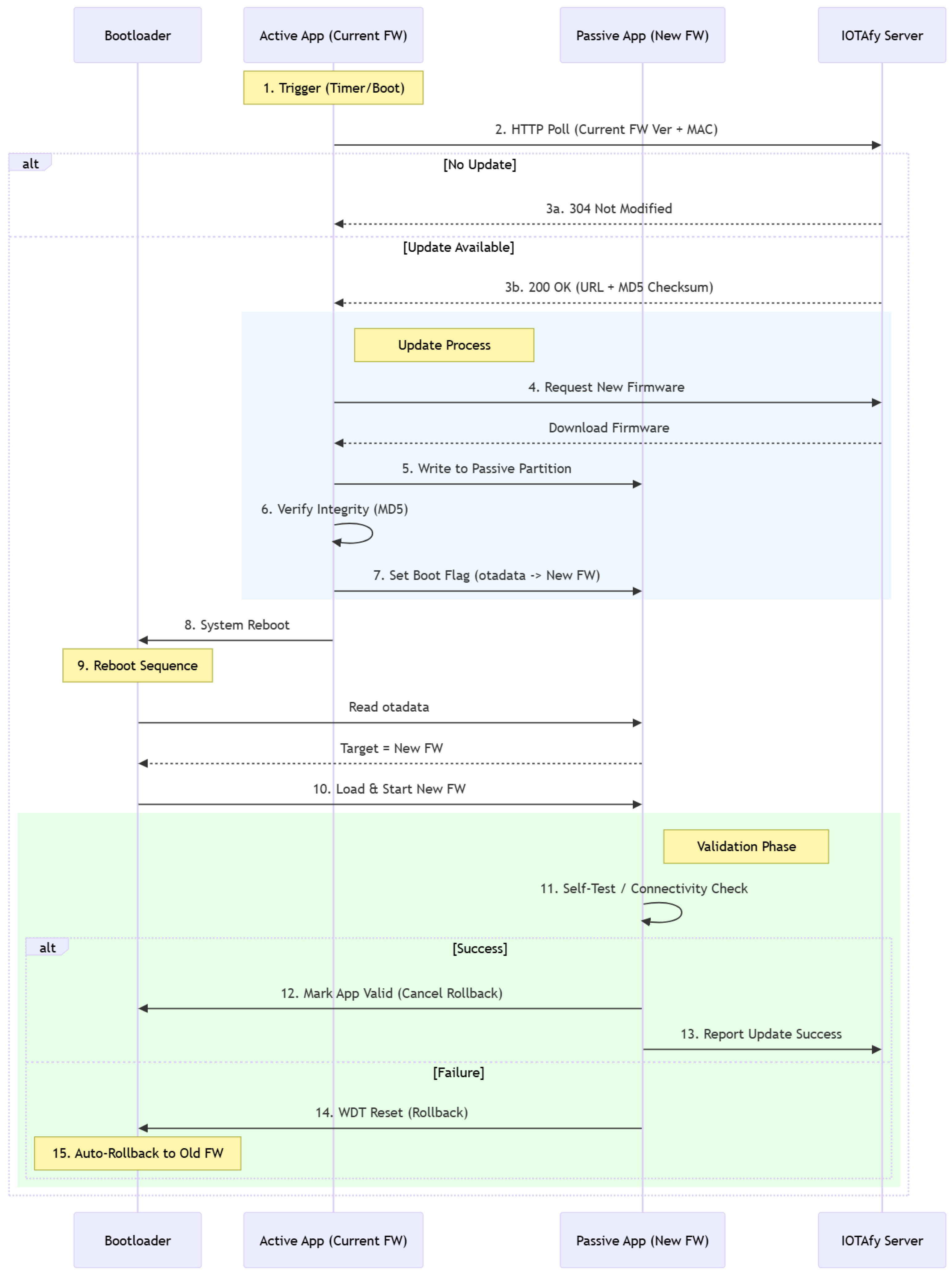 Engproc 124 00040 g005 Engproc 124 00040 g005