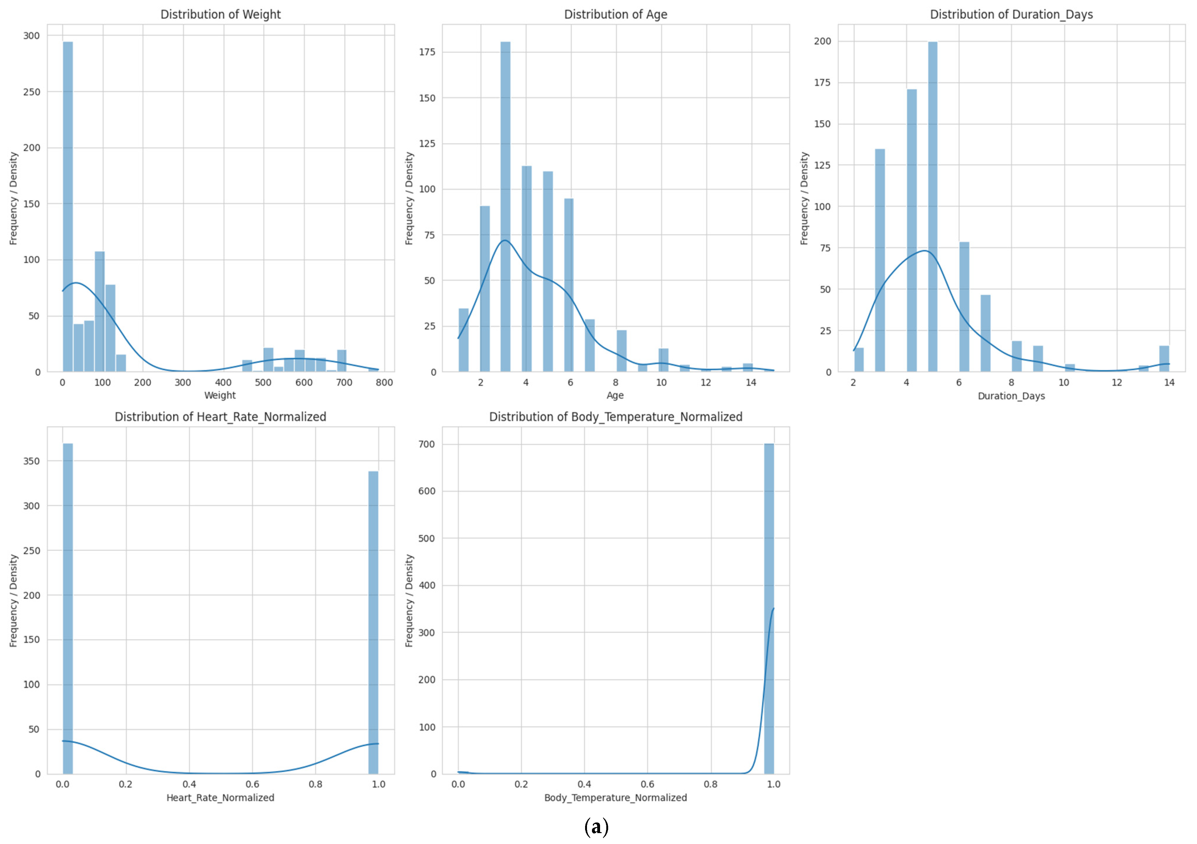 Engproc 124 00052 g003a Engproc 124 00052 g003a