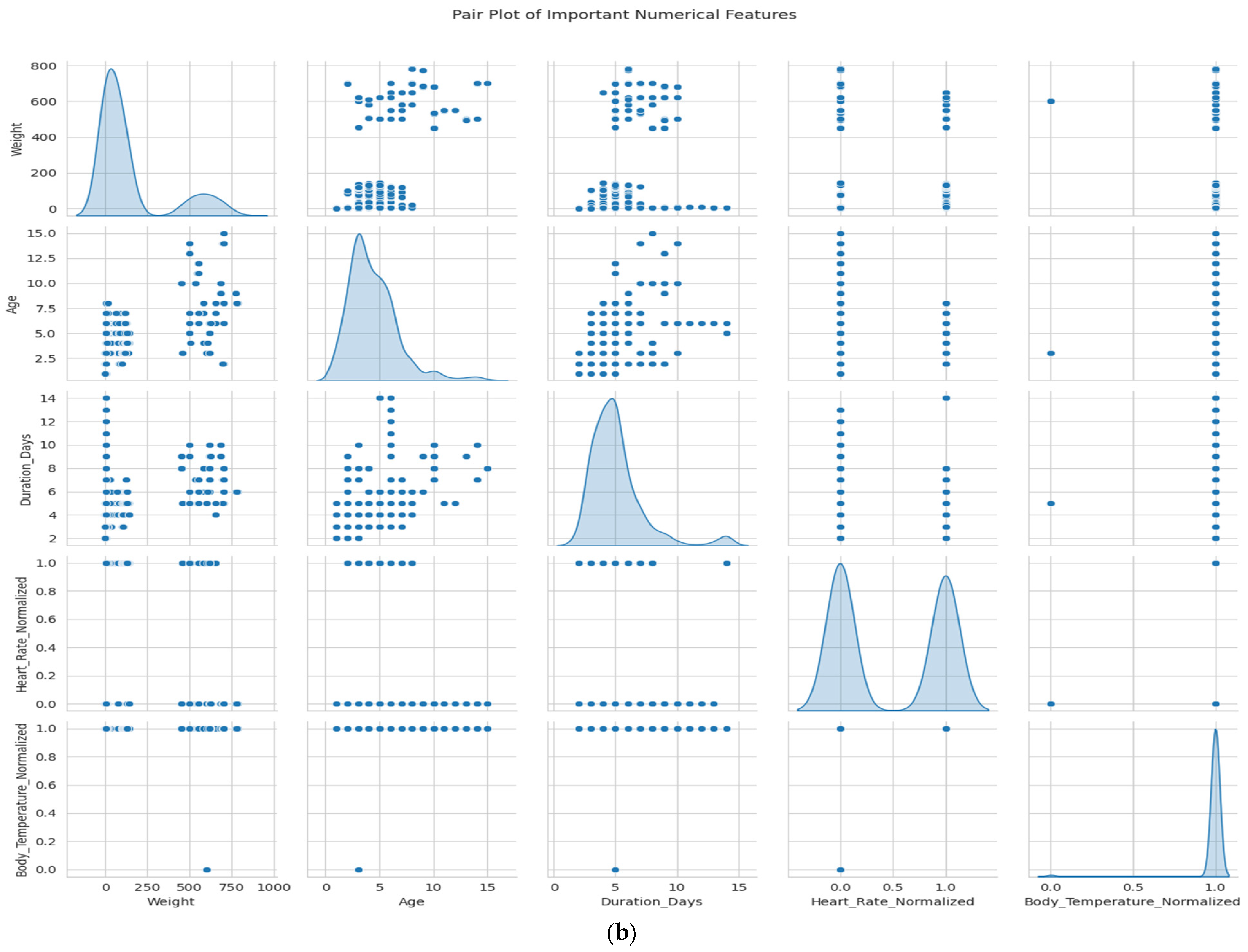 Engproc 124 00052 g003b Engproc 124 00052 g003b