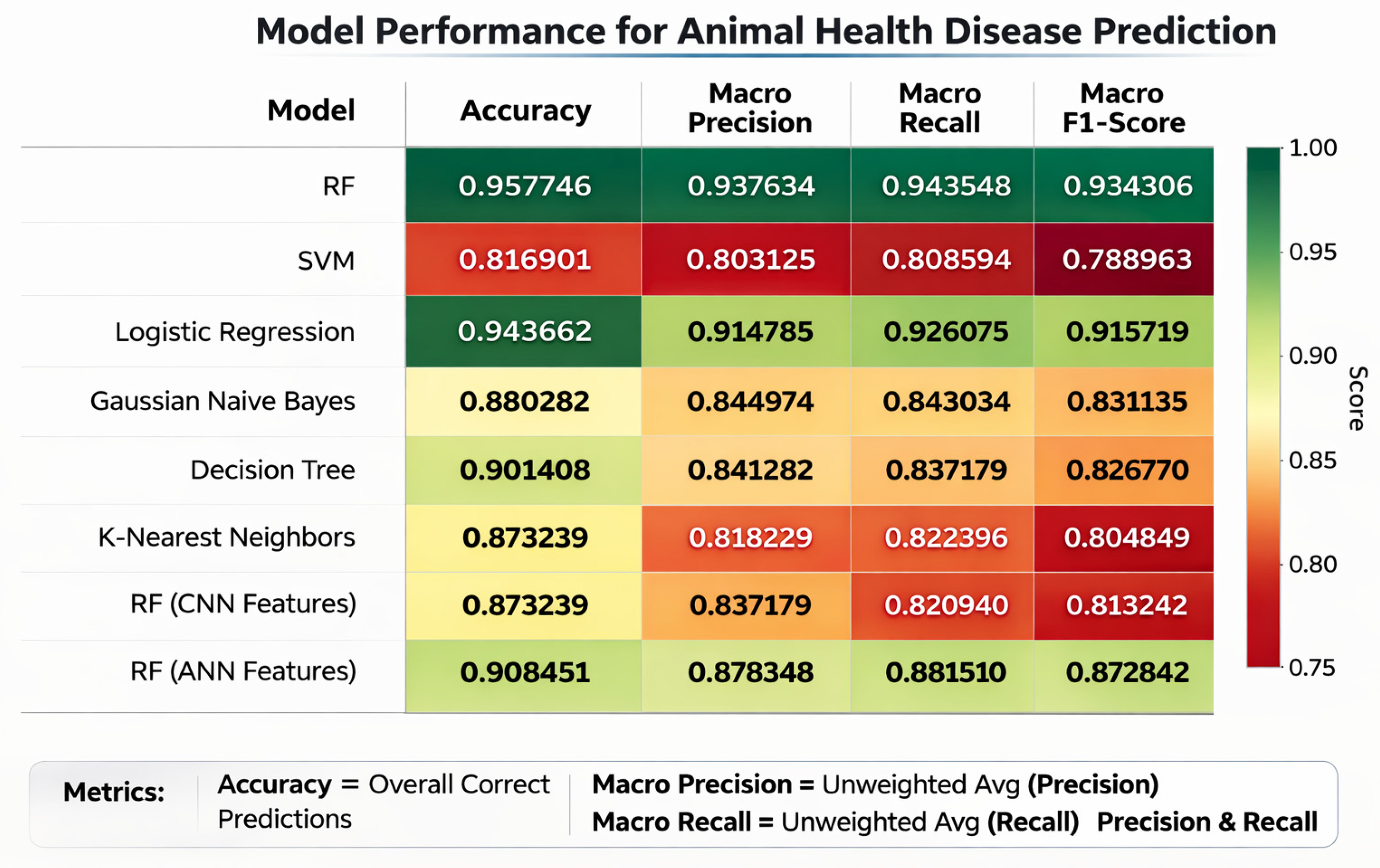Engproc 124 00052 g005 Engproc 124 00052 g005